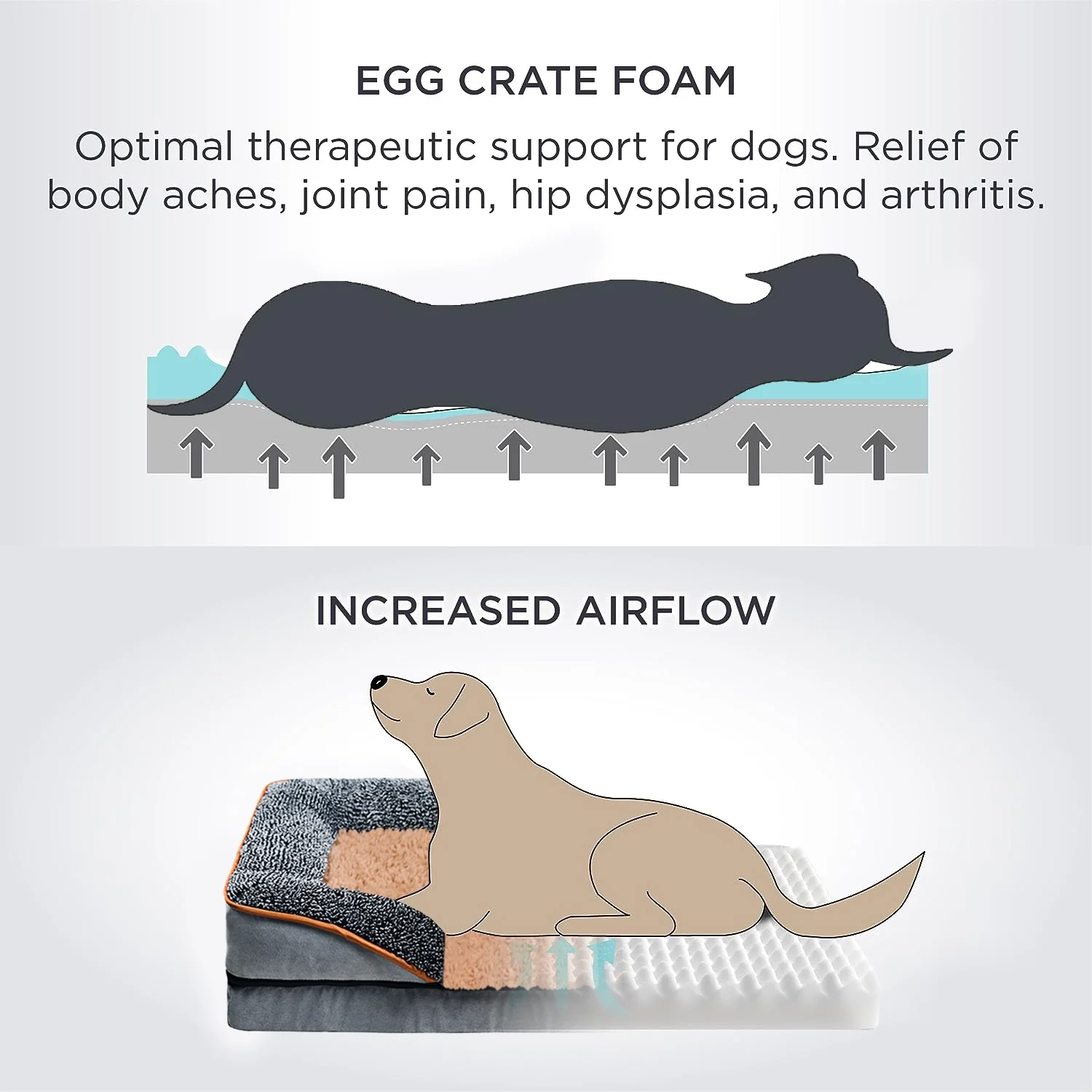 PayUSD Dog Bed for Large Medium Small Dogs Orthopedic Pet Dog Sofa Bed with Removable and Washable Cover S to XL