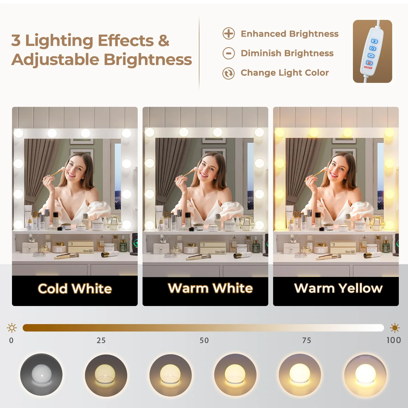 Afuhokles Vanity Desk with Mirror and Lights, Makeup Vanity with Charging Station and Dresser, White