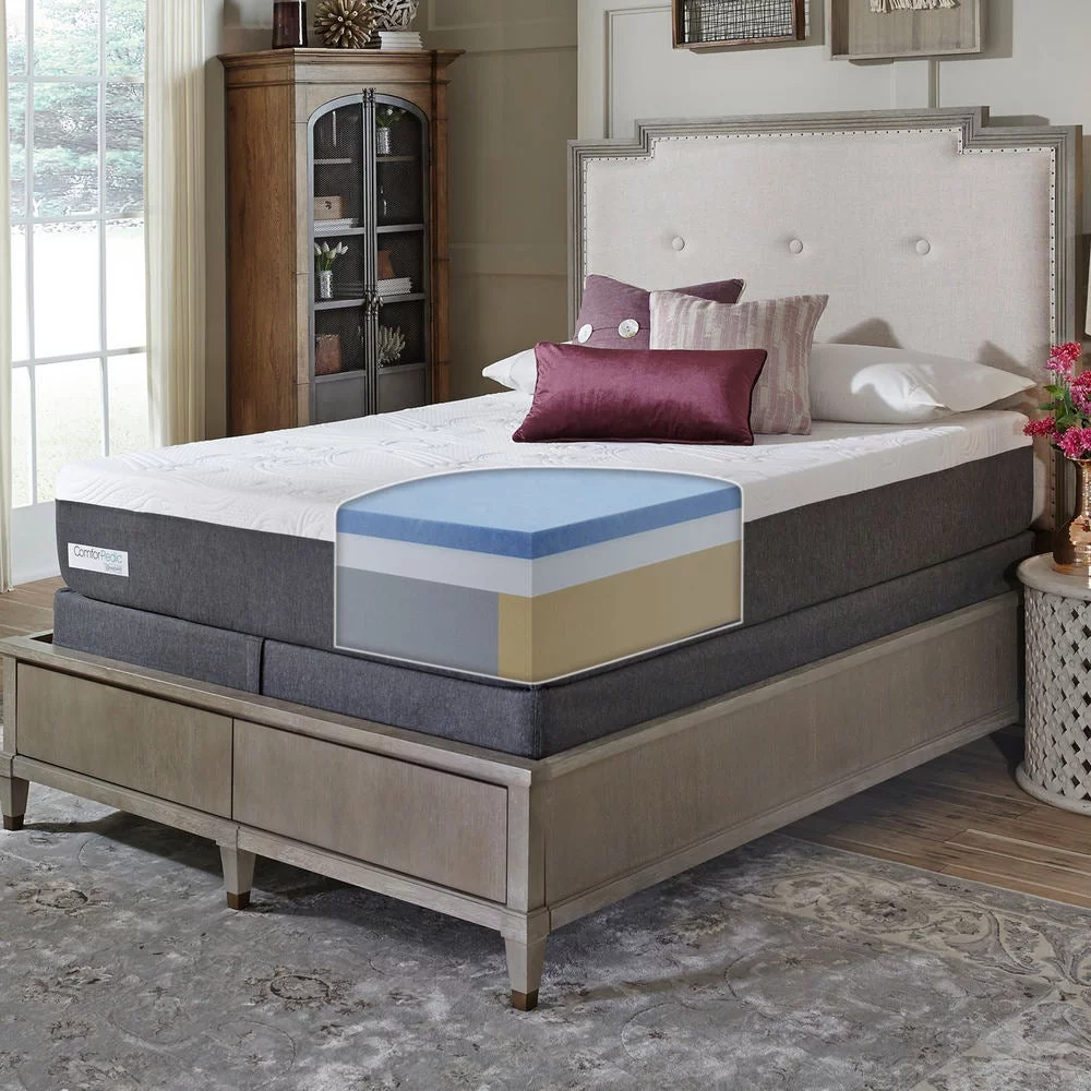 Beautyrest ComforPedic from 12-inch NRGel Mattress Set Full