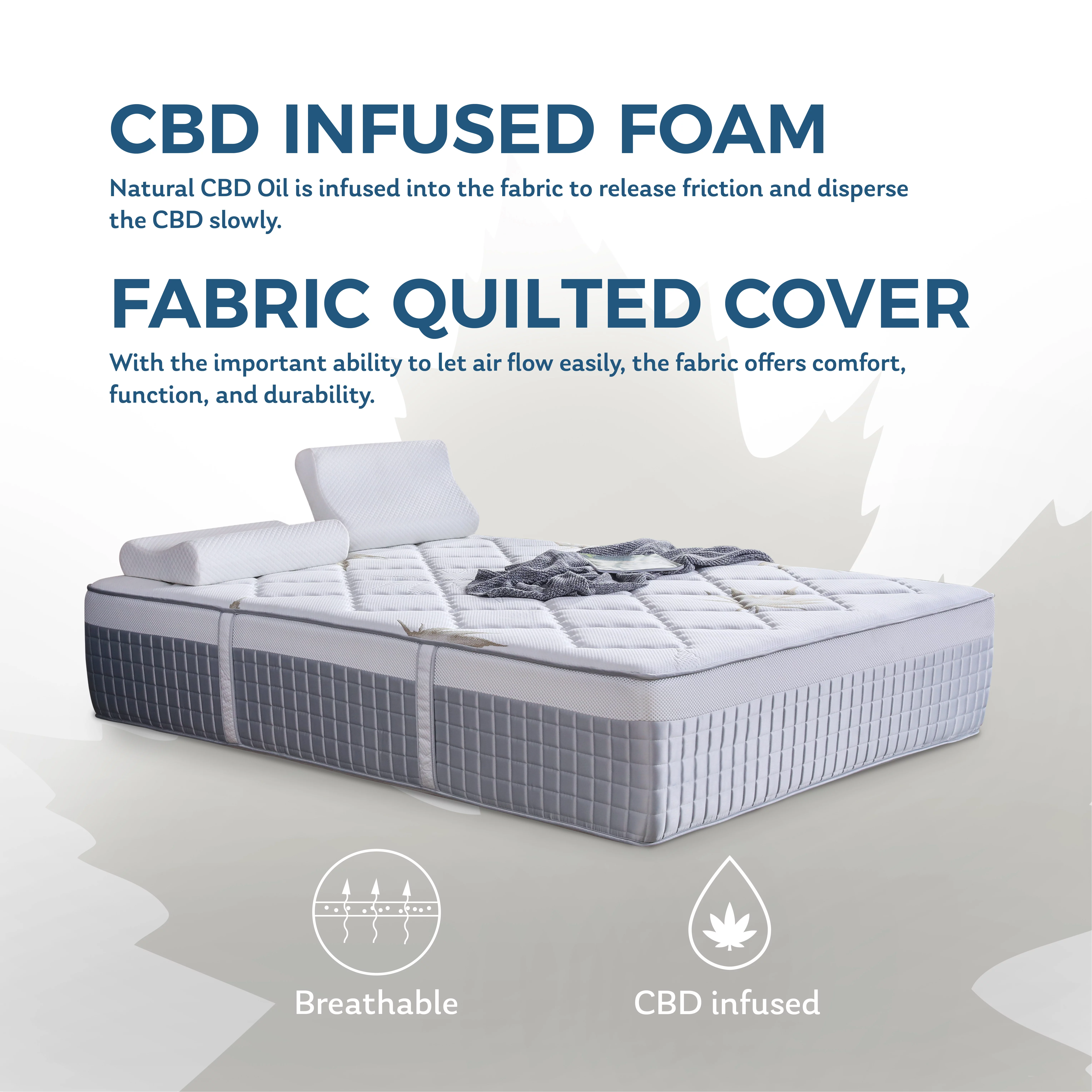 Mlily Mprove 15 inch Hybrid Memory Foam Mattress, Twin Size Bed in a Box, Medium