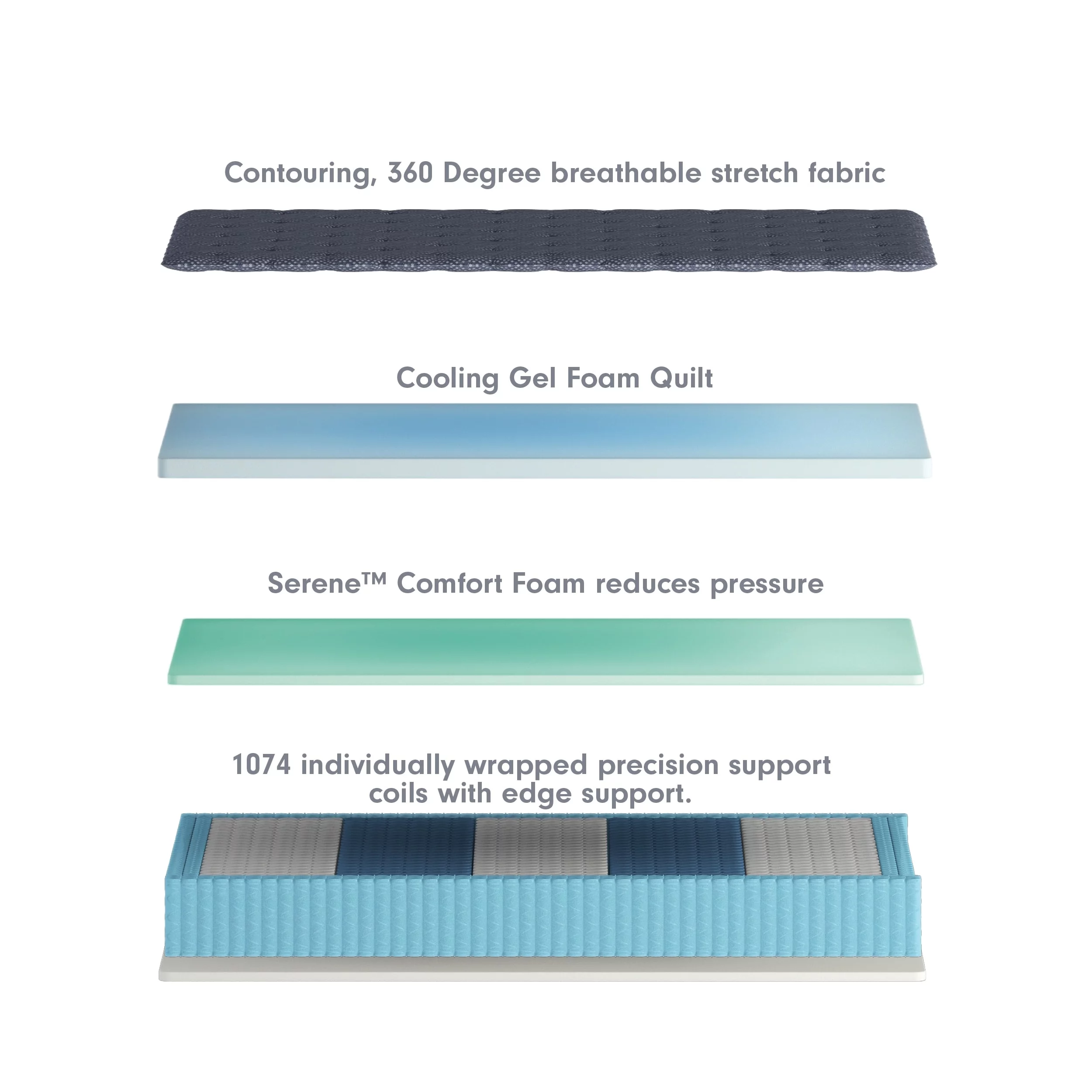 Luuf  Cooling Comfort 13