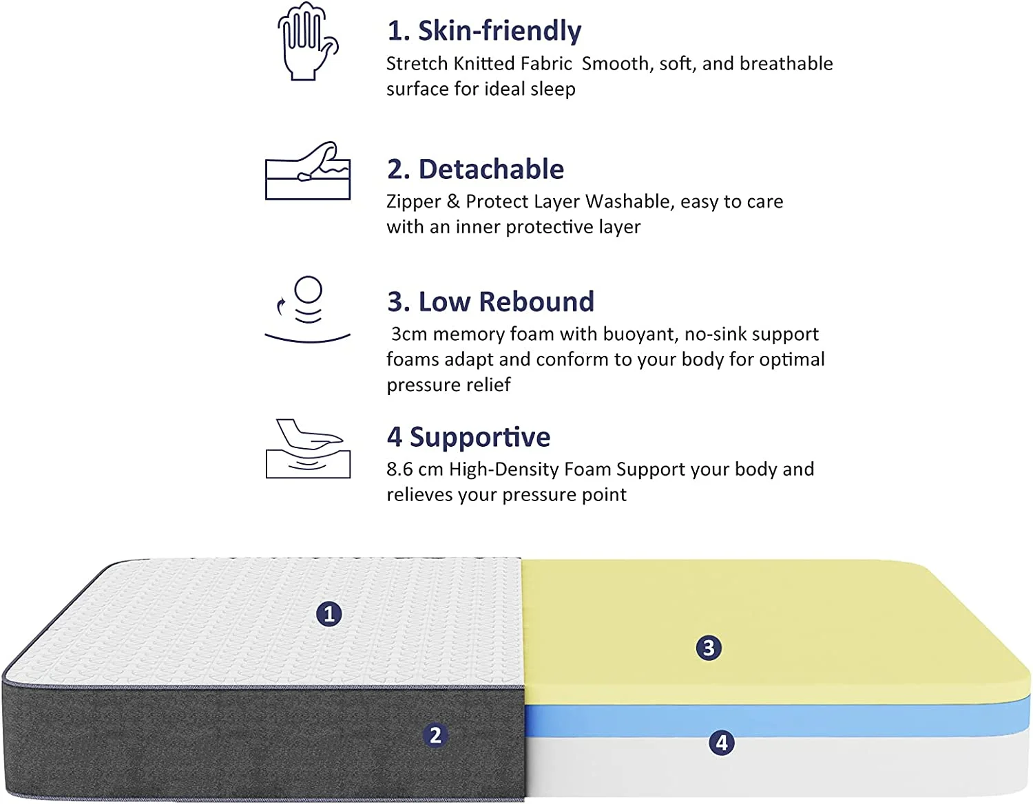 Crystli 10 Inch Gel-Infused Memory Foam Mattress Plush Pillow Top Twin Size Mattress in a Box,CertiPUR-US Certified