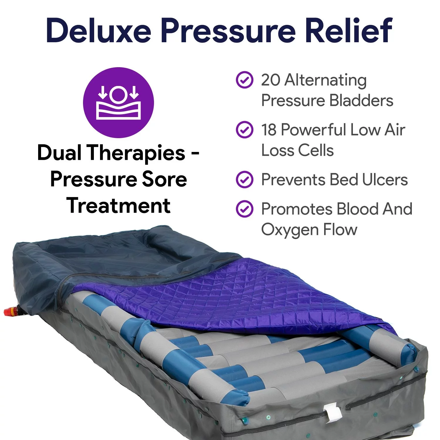 Proheal Bariatric Low Air Loss Alternating Pressure Air Mattress with Pump - Lateral Rotation & Pulsation Therapy Stages I-IV - 36” x 80” x 8