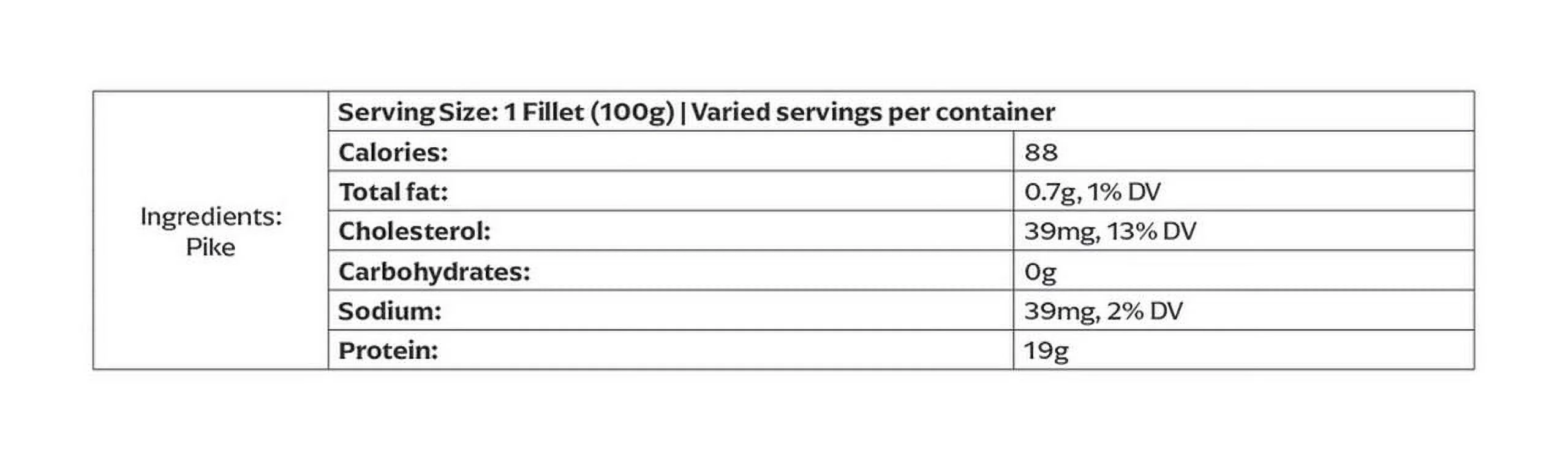 JONA Pike Steak Tray Packed - 6 Count; 5 Ounces - Kosher Certified