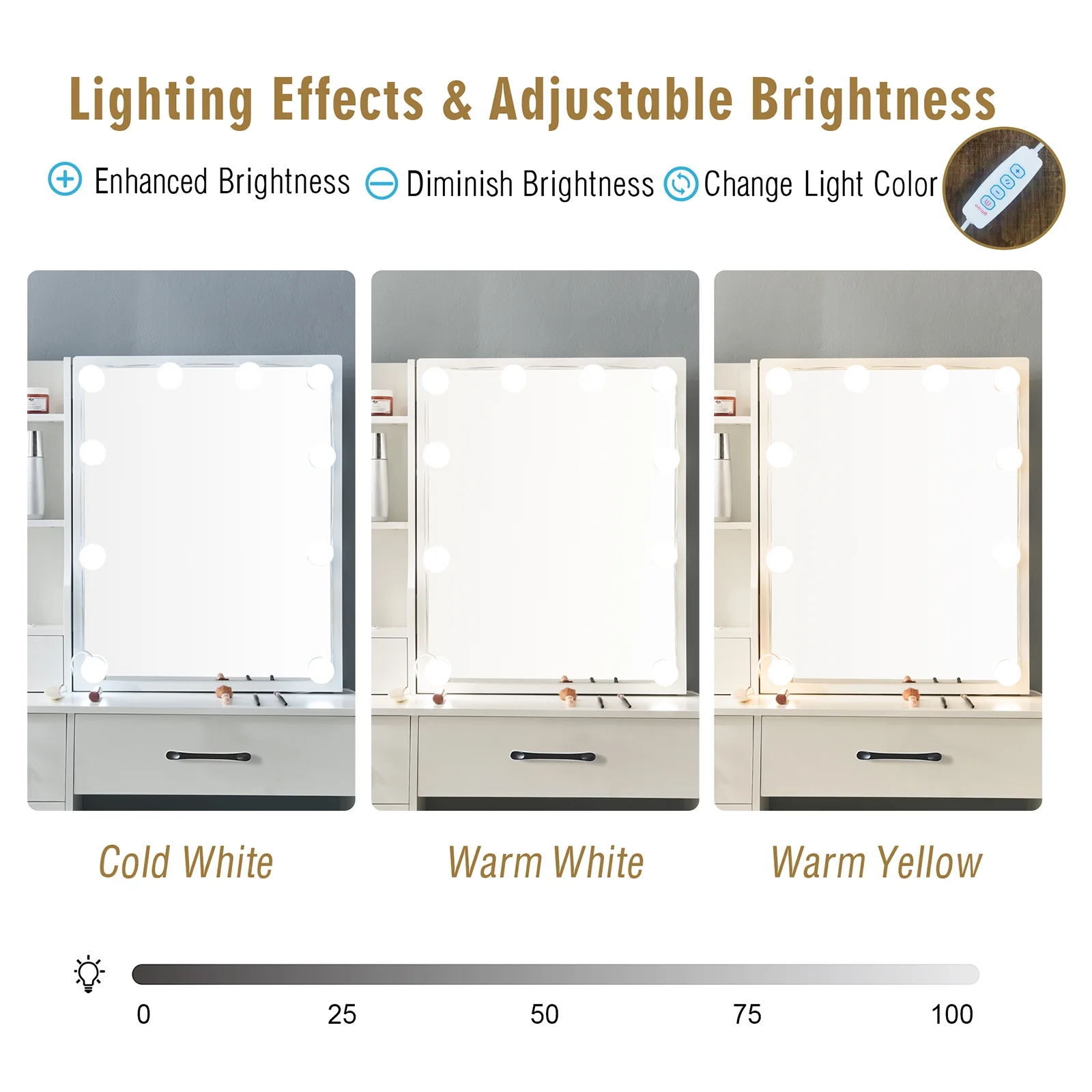 Modern Vanity Table w/ 10LED Lighted Sliding Mirror, Drawers and Cabinet and Stool, Vanity Desk for Girls, White