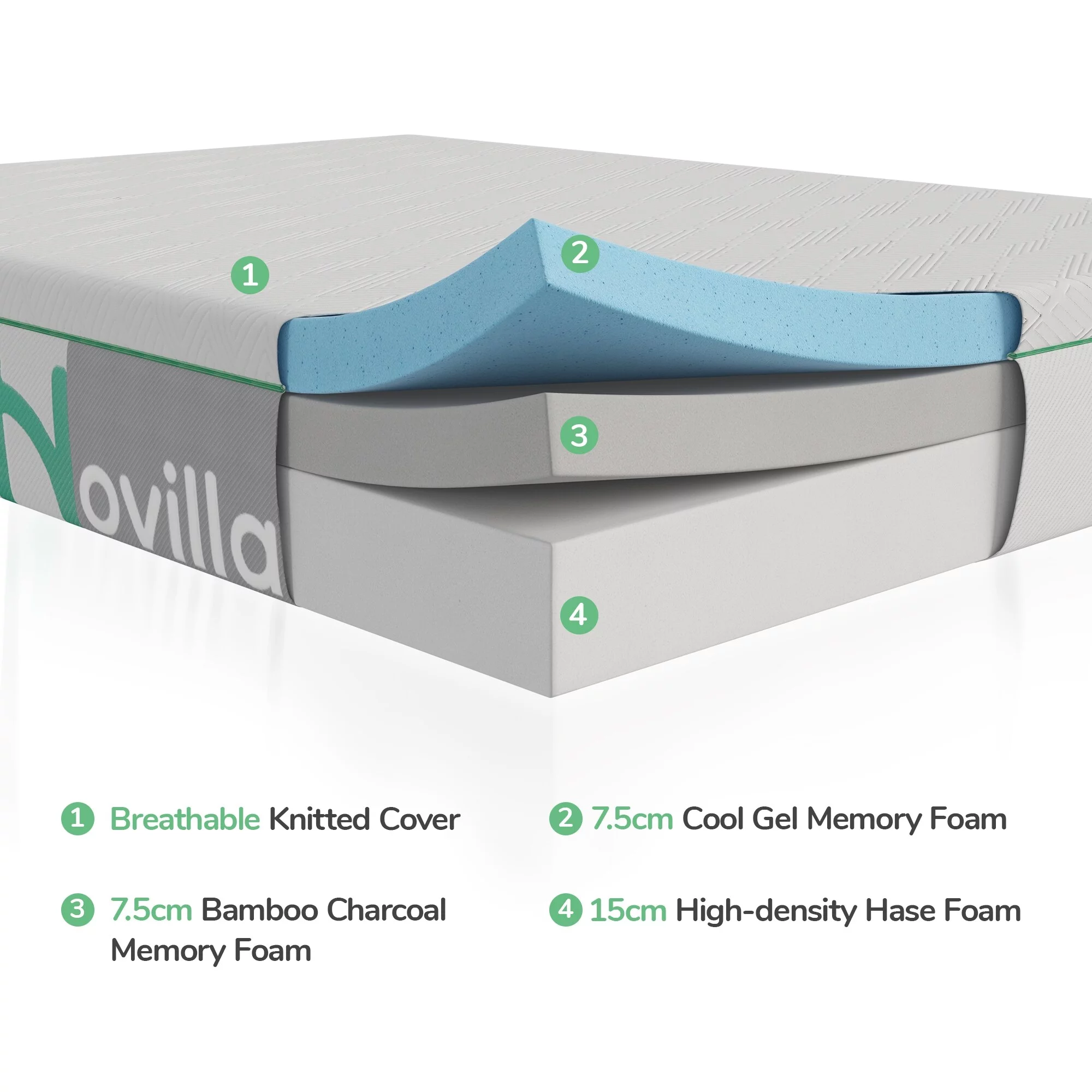 Novilla 12-inch Medium Cooling Sleep Gel Memory Foam Mattress California King