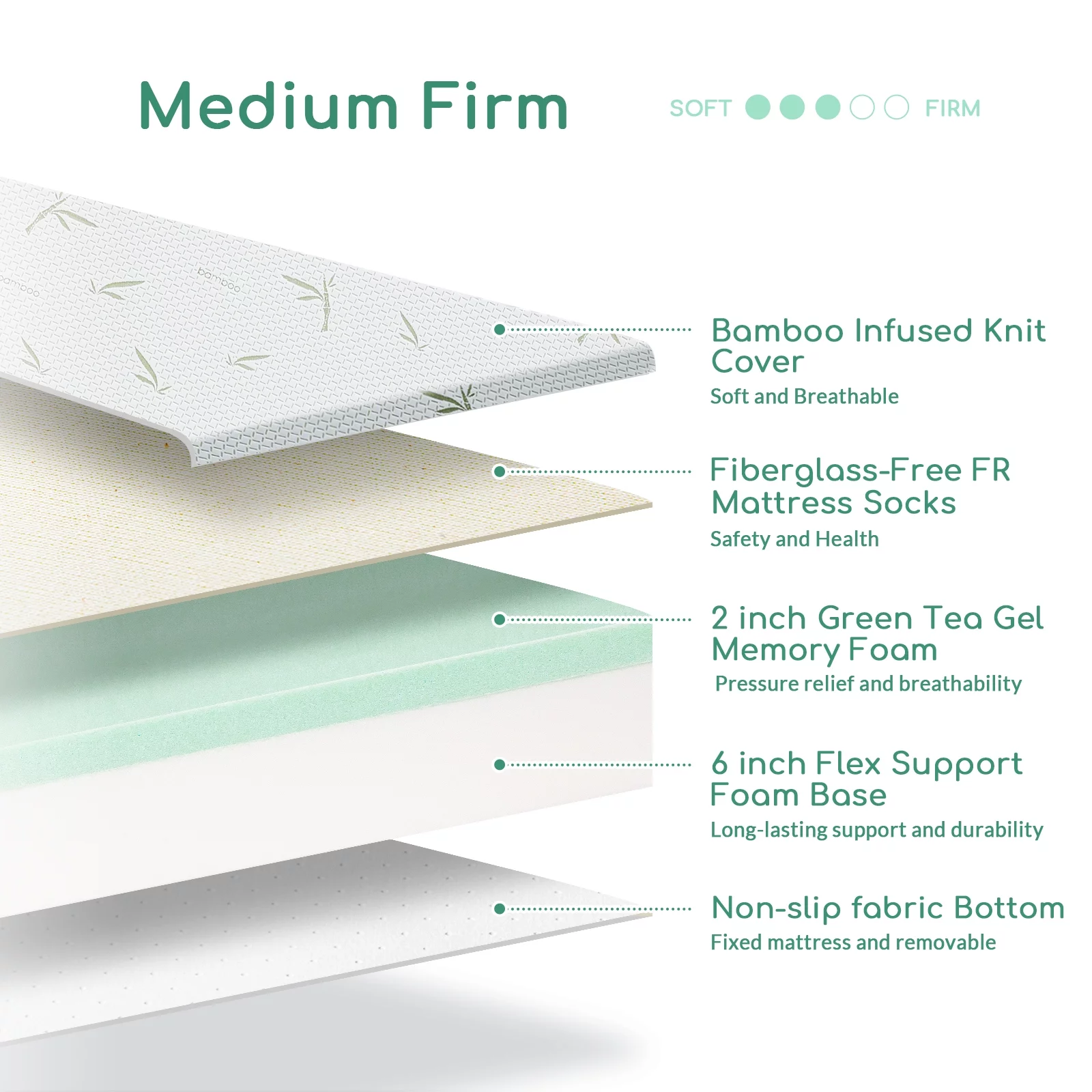 6 inch King Memory Foam Mattress with Bamboo Cover, CertiPUR-US Certified, Mattress in a Box