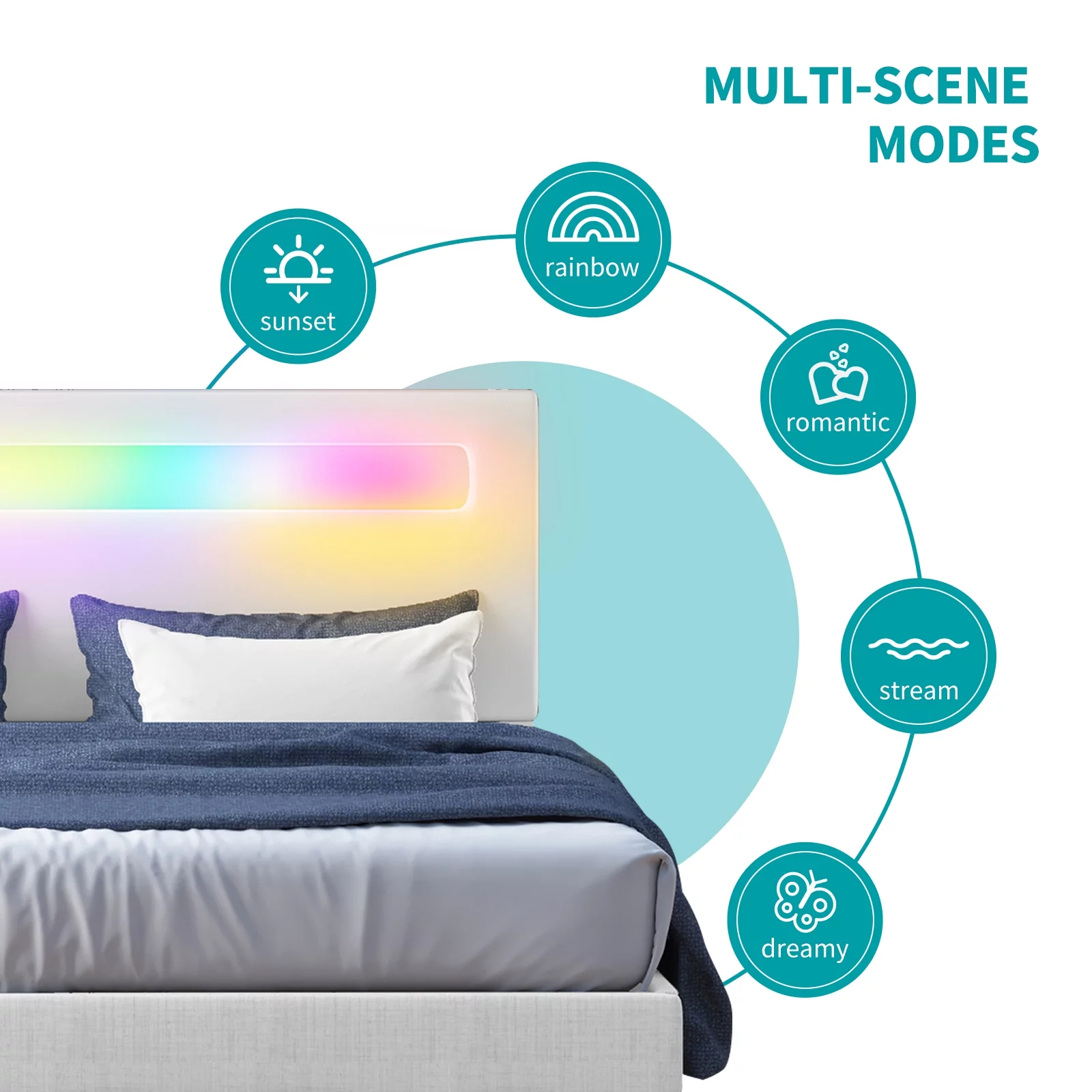 BALUS Platform Bed Frame with Smart RGB LED Light Bar, Full Size Bed Frame with Headboard, Works with Alexa or Apps, Upholstered Bed Frames Adjustable Lighting Effects/ No Mattress (Full, White)
