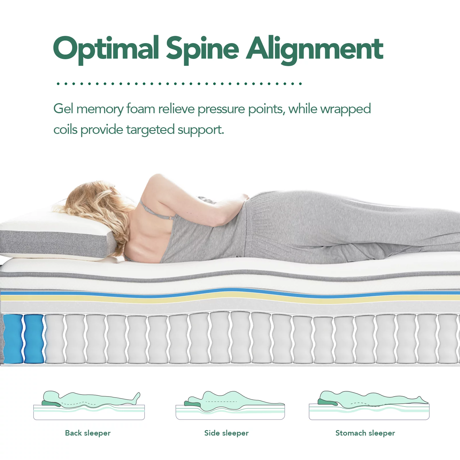 12 Inch Twin XL Gel Memory Foam Hybrid Mattress / CertiPUR-US / Motion Isolation / Pressure Relieving / Bed-in-a-box / Pillow Top / Moderate Firmness / Suitable For Kids