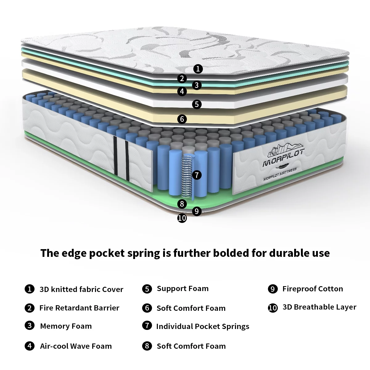 Queen Mattress, 10 Inch Memory Foam and Innerspring Hybrid Mattress in a Box, Pressure Relief, Individual Pocket Spring, Motion Isolation, Medium Firm Feel- CertiPUR-US Certified