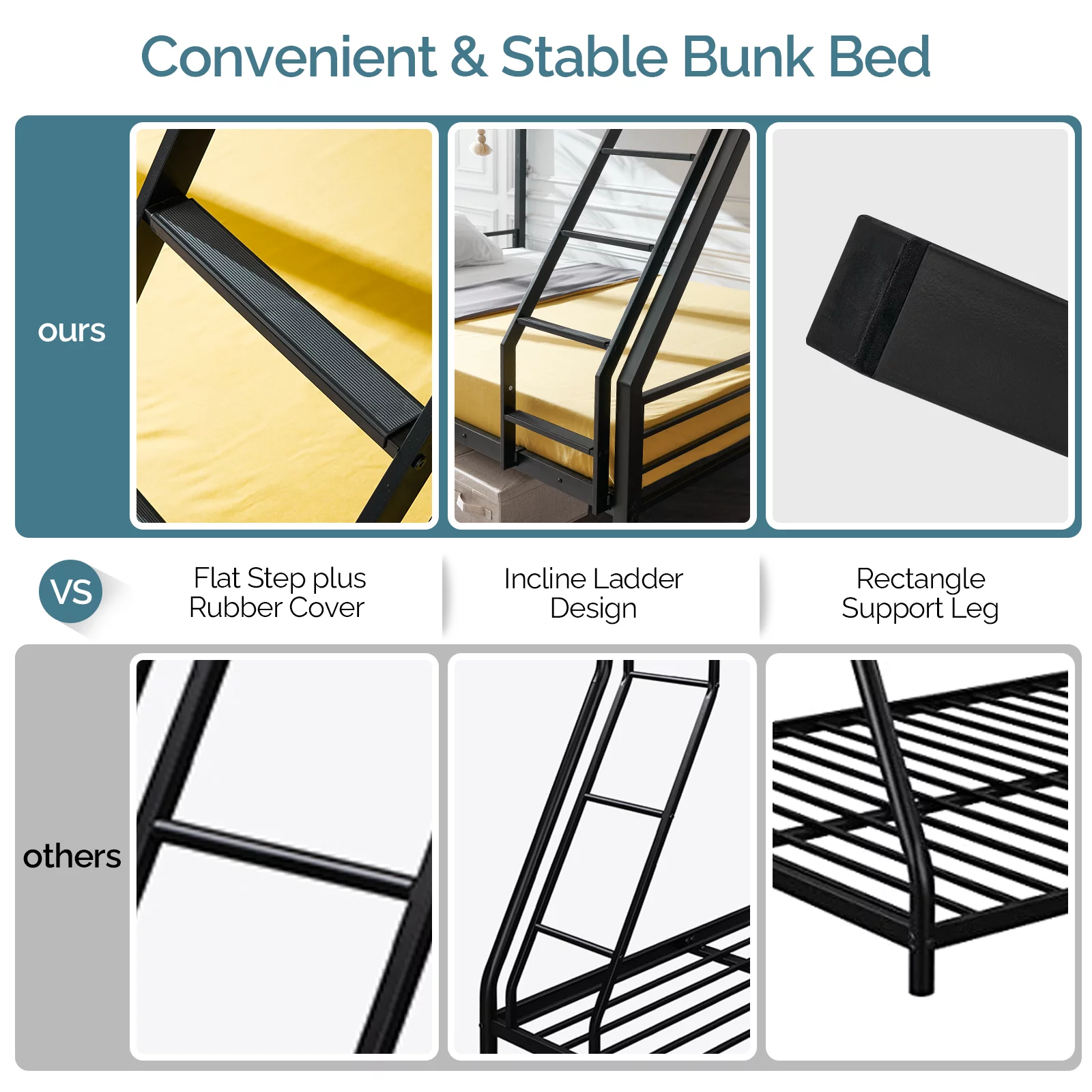 VINGLI Bunk Bed Twin over Full Sturdy Metal Bed Frame with Flat Ladder and Guardrail for Adults/ Children/Teens, Black