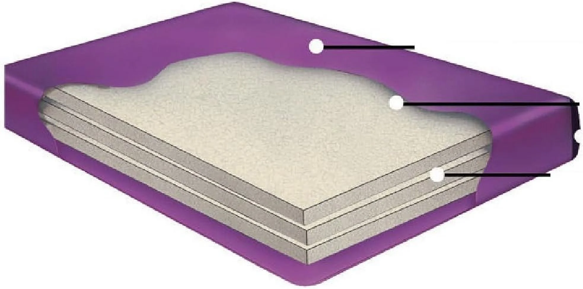 LESS WATERBED Mattress (Super Single 48X84 Tranquil3)