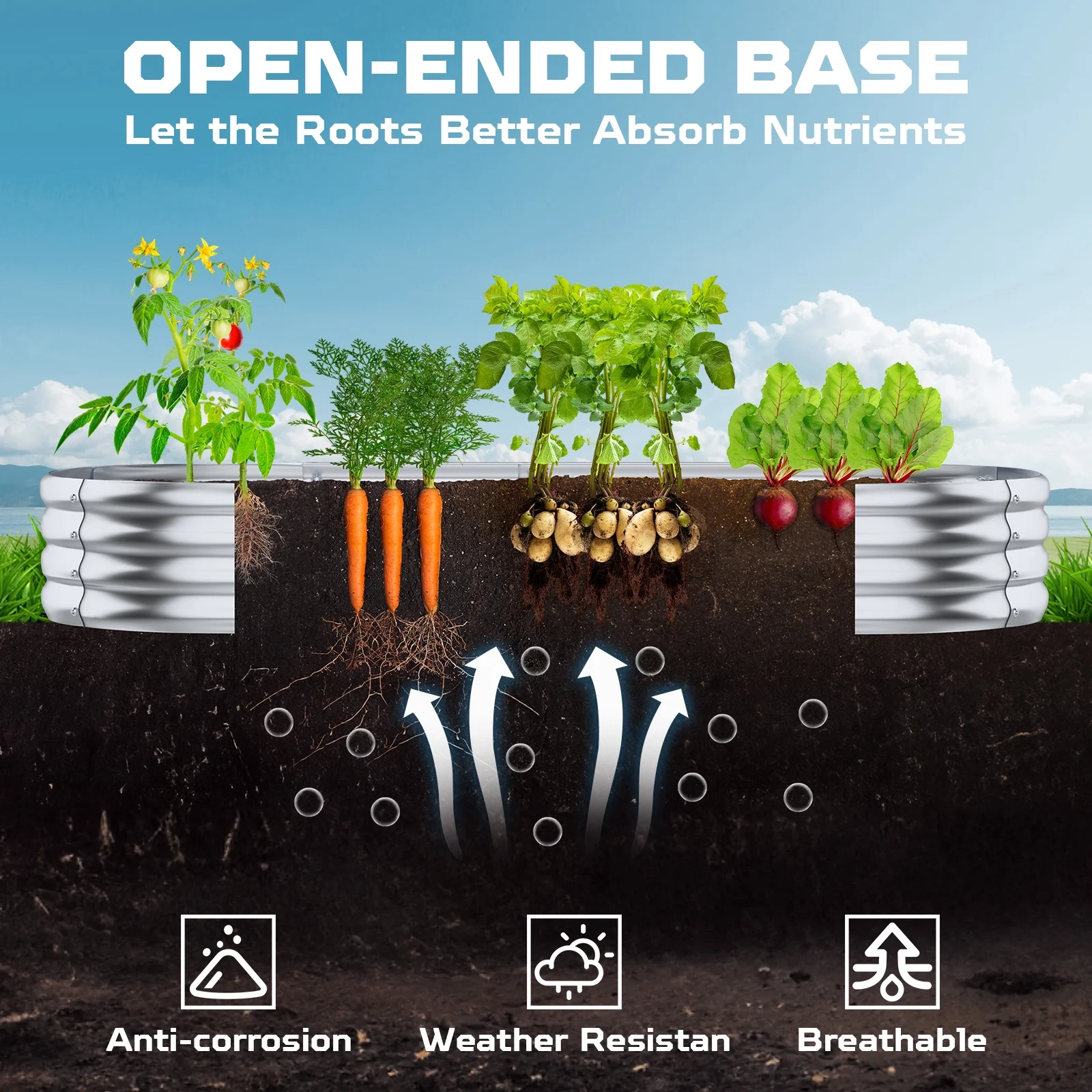 2Pcs Galvanized Raised Garden Bed, UNTIMATY 6×3×1 ft Large Metal Planter Boxes Outdoor, Metal Garden Bed Planter for Vegetables Flowers Herb