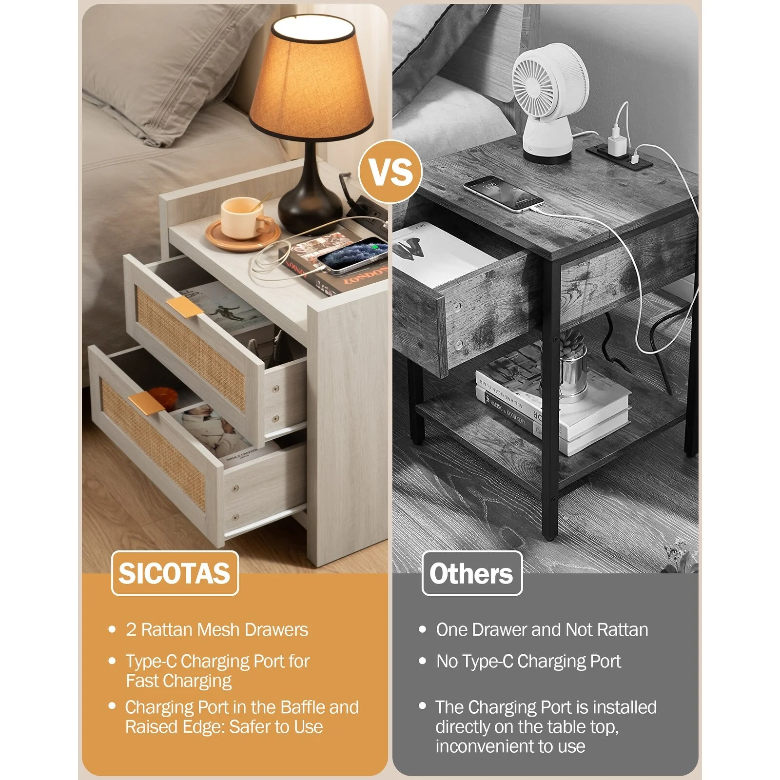 SICOTAS Farmhouse Set of 2 Nightstand with Charging Station and 2-Drawers White