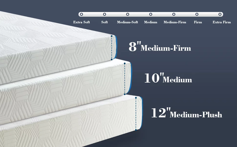 Hcore Ego Blue 12 inch Memory Foam Mattress, Full Size Mattress in a Box, Medium Firm