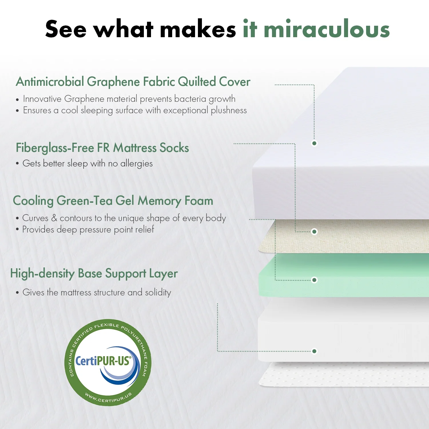 Queen Mattress,Smiaoer 8