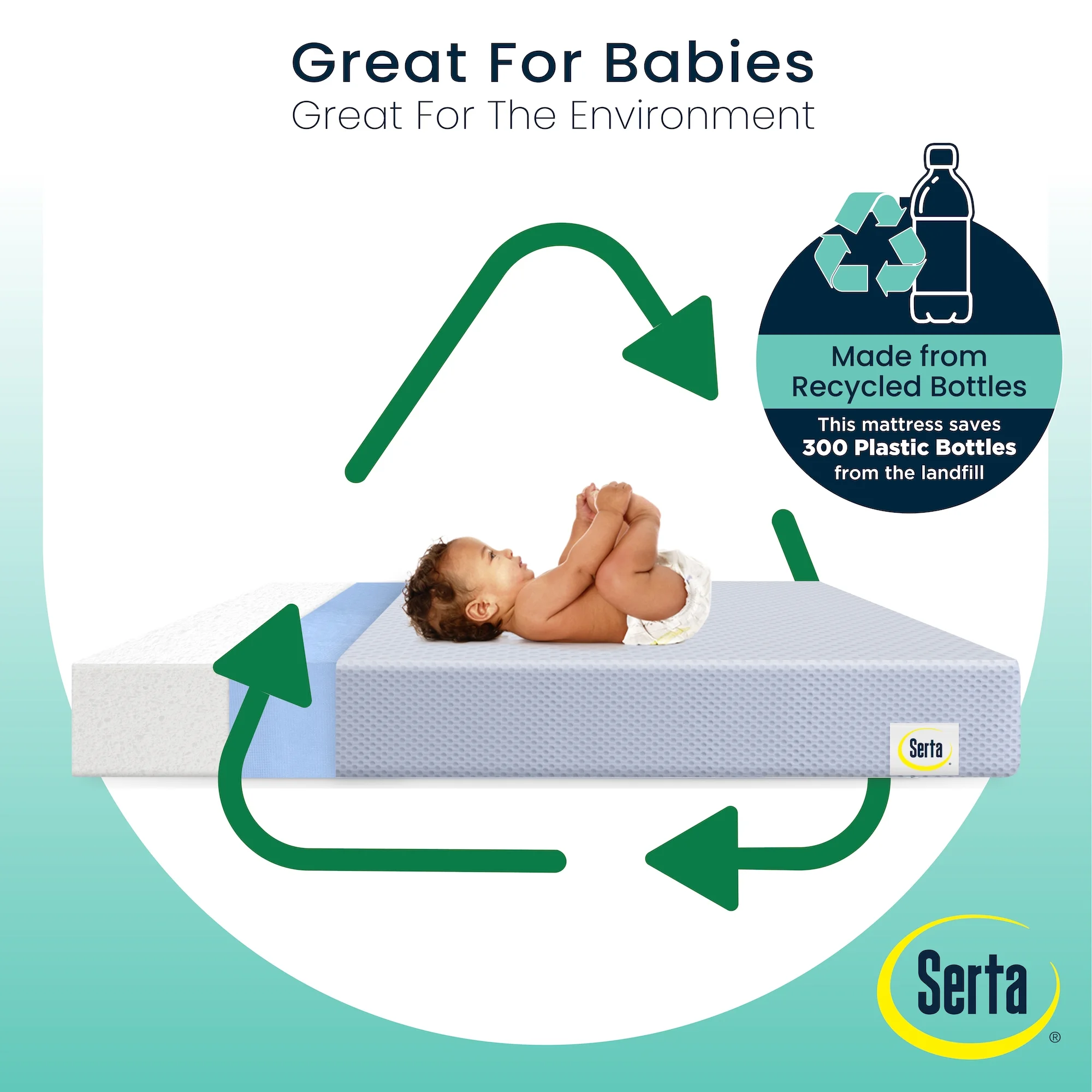 Serta SleepTrue Sparkling Sky Breathable Baby Bed Crib Mattress and Toddler Mattress with Removable/Machine Washable Cover - GREENGUARD Gold – Waterproof - Sustainably Sourced Core Fiber Core, Blue
