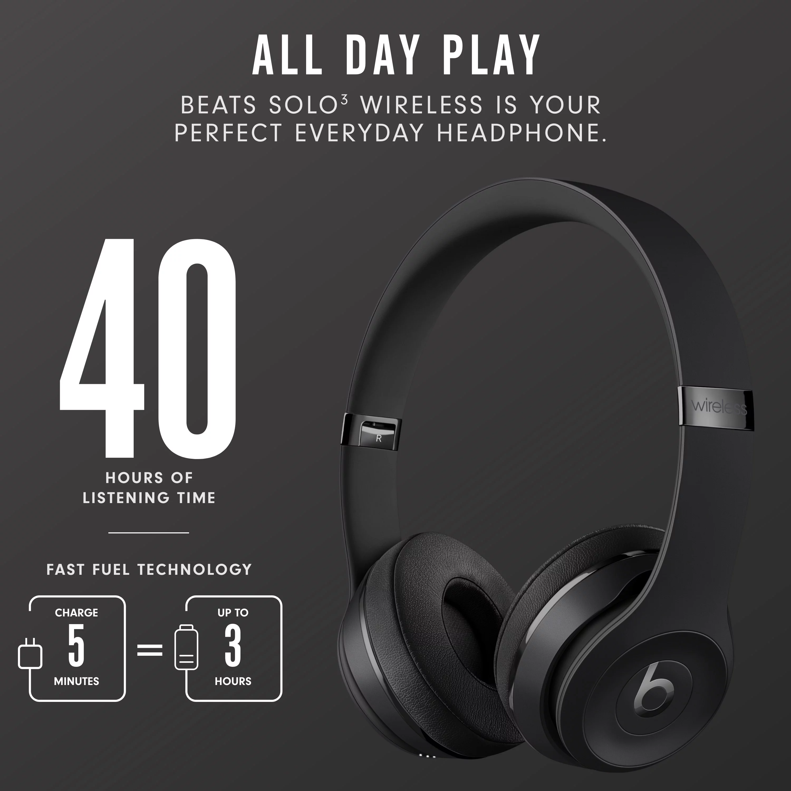 Restored Beats by Dr. Dre Bluetooth Noise-Canceling Over-Ear Headphones, Black, MX432LL/A (Refurbished)
