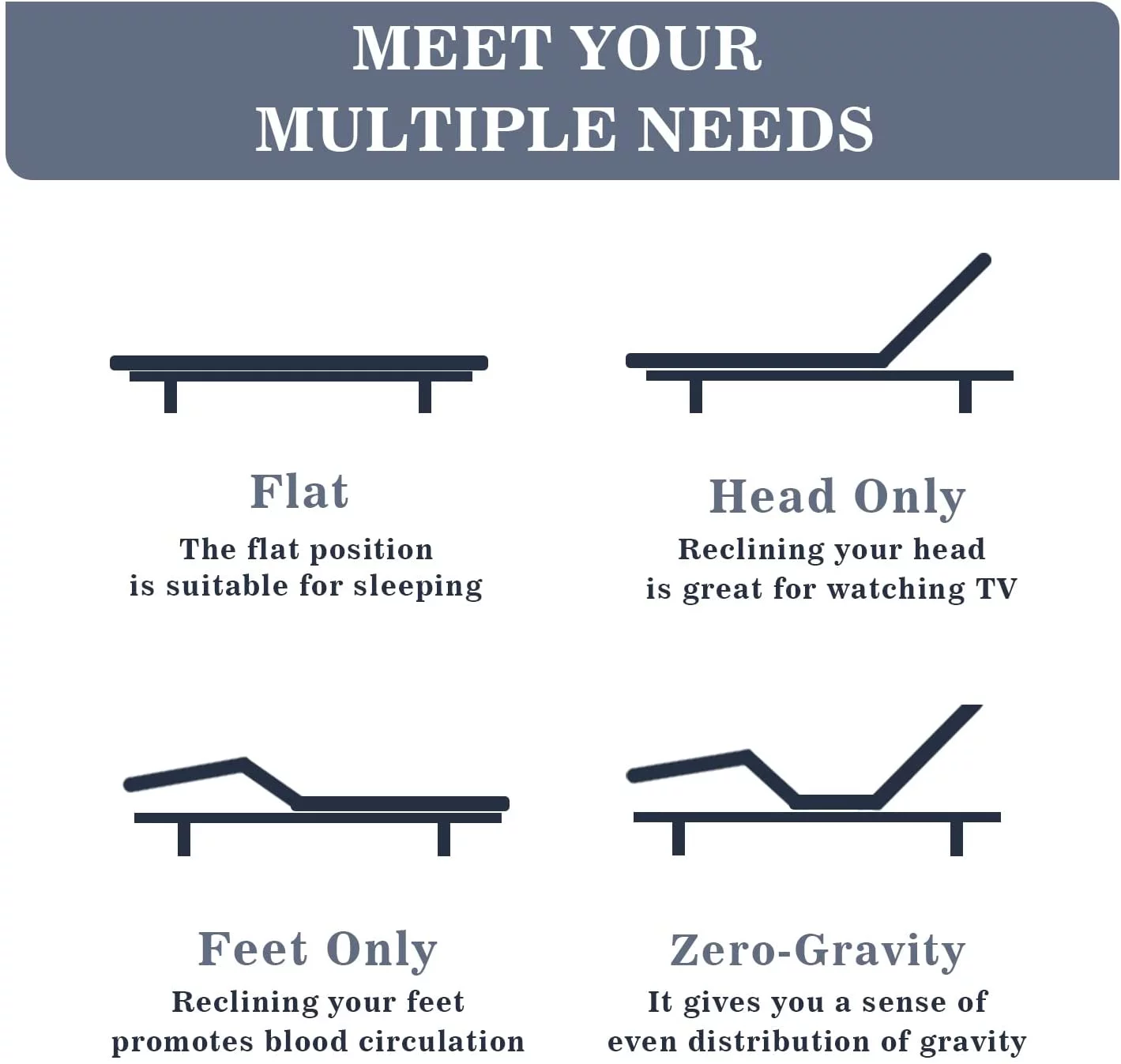 Allewie Full Size Adjustable Bed Base Frame with New Generation Motor, Wireless Remote, Upholstered