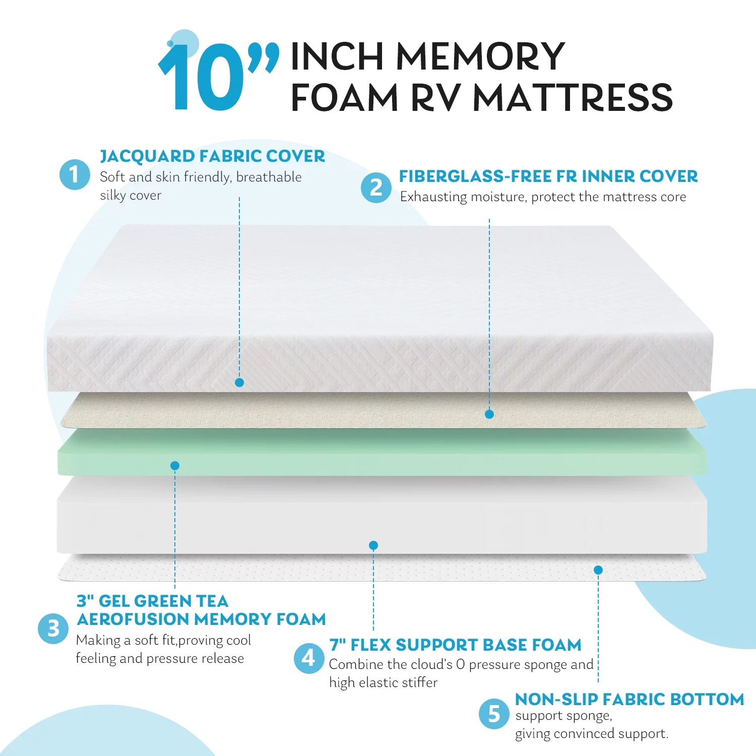 RV Mattress, 10 inch Short King Size Mattress for RVs, Cooling Memory Foam Mattress, Campers Trailers Mattress in a box