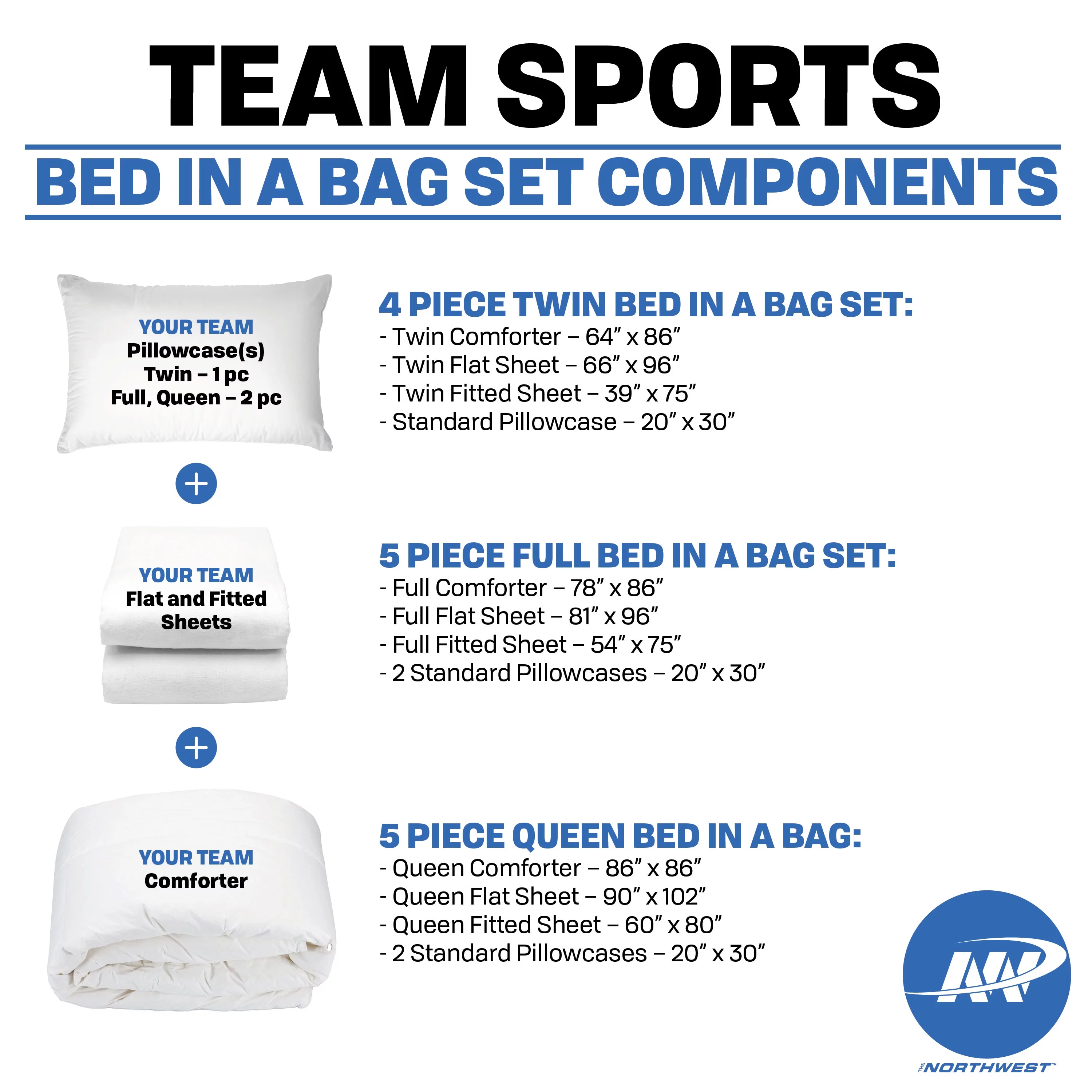 New York Rangers The Northwest Company 5-Piece Queen Bed in a Bag Set