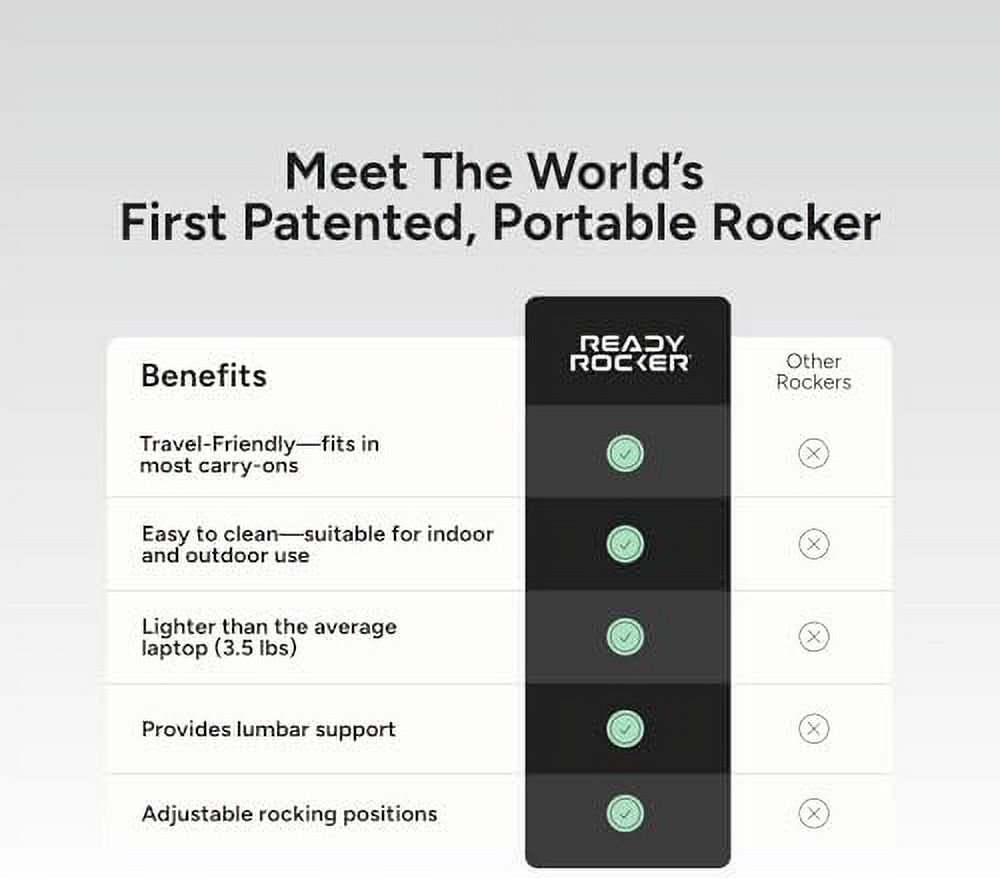 xrboomlife - New 3.0 2024 Model (Slate) - Portable Ergonomic Rocker