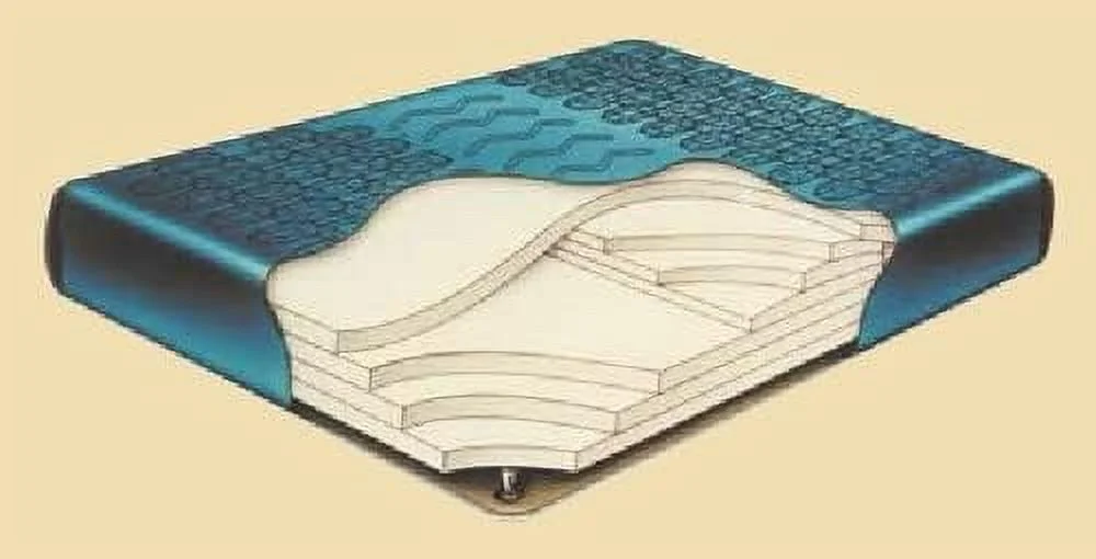 California King Regency 5 Total Waveless Hardside (Wood Frame) Waterbed Mattress