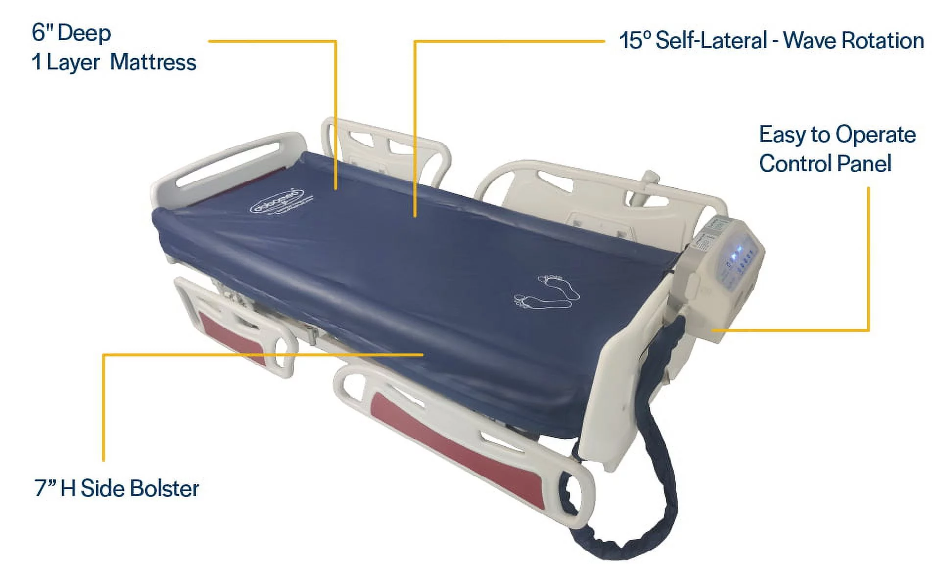 ObboMed OB- 1600 StandardAir Mattress - 6” Alternating with Low Air Loss•Fowler/Seating, 15° Self–Lateral Rotation, 7” Side Bolster•Audio and Visual Alarm