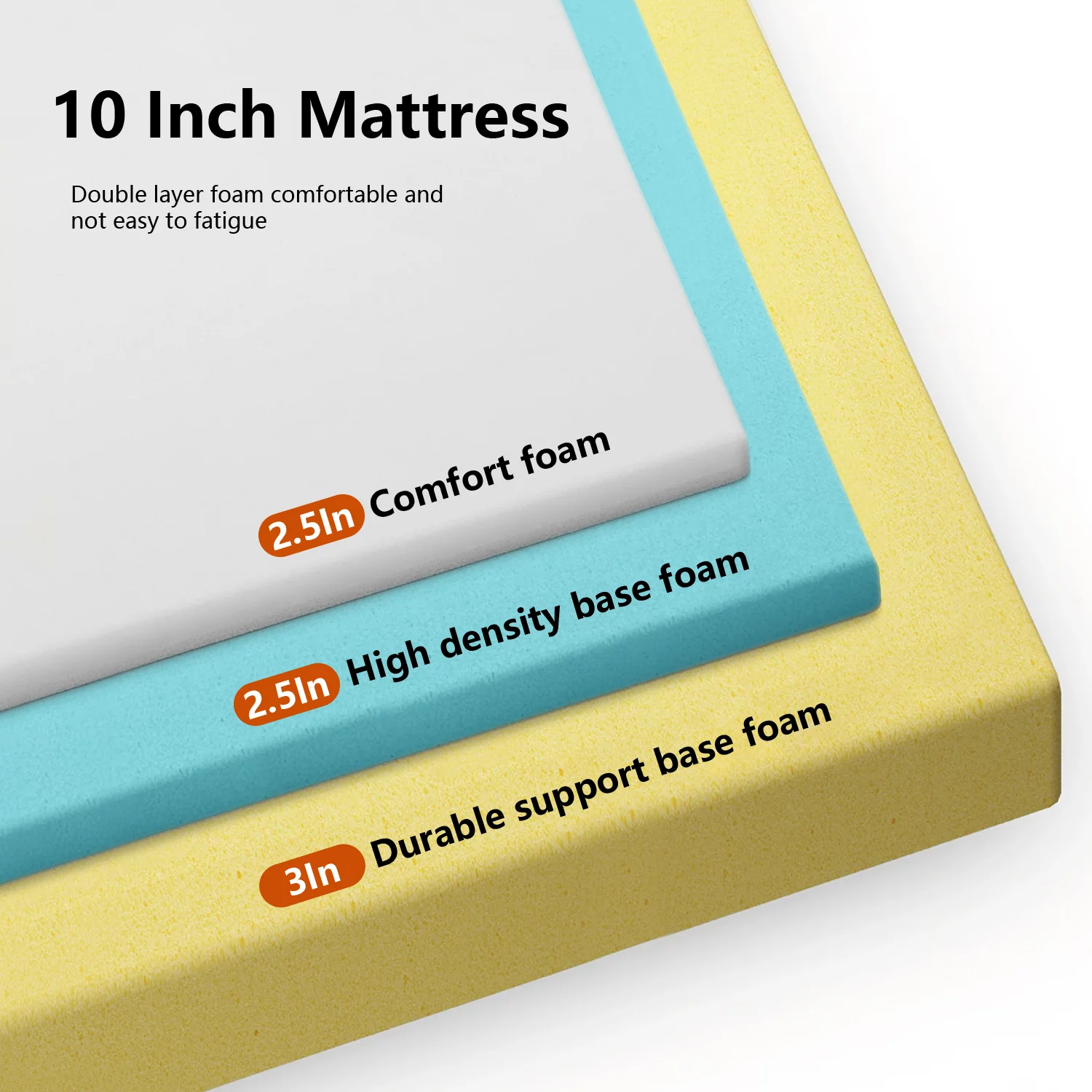 PayLessHere 10 Inch King Mattress Base Foam Mattress CertiPUR-US Certified,Removable Soft Cover,King mattresses for Bed Frame, Bunk Bed, Trundle, Daybed,White