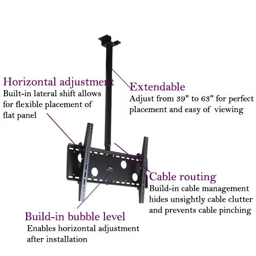 Used -  VideoSecu TV Ceiling Mount for VIZIO 40 43 46 48 50 55 60 65inch LED LCD Plasma E55-C1 P55-C1 E60u-D3 E65-E0 P65-C1 b86