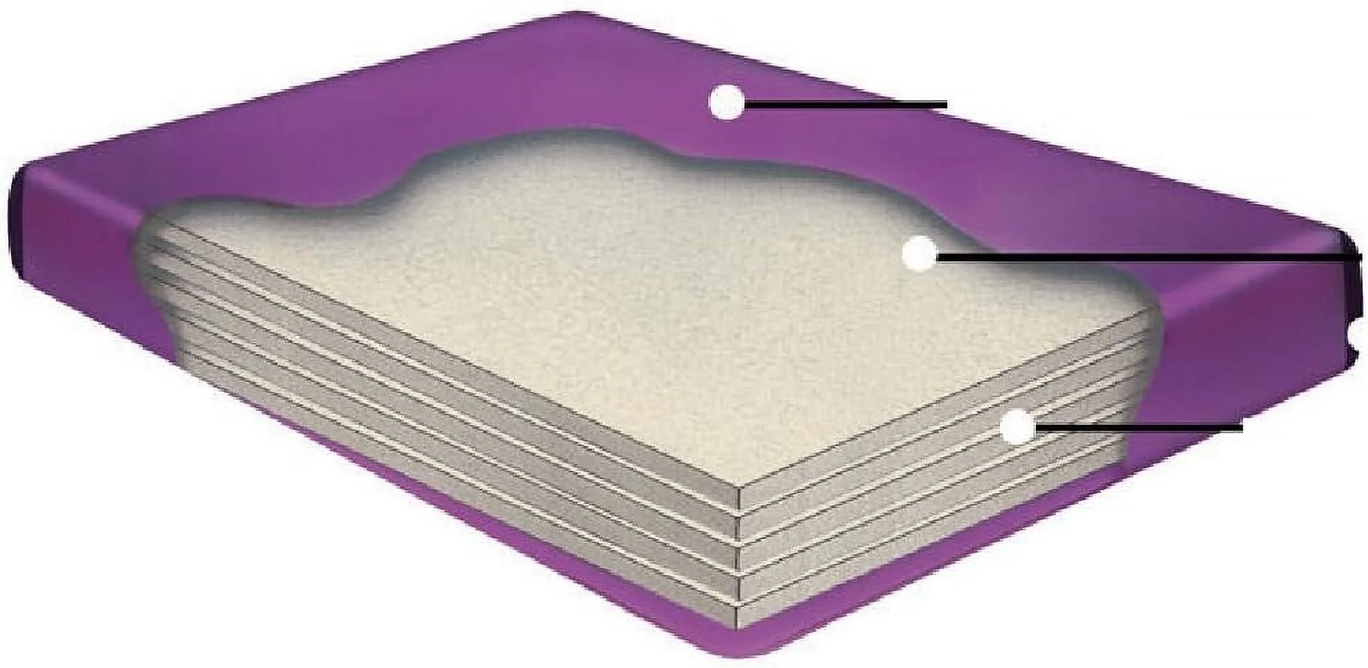 WAVELESS WATERBED Mattress (California King 72X84 Tranquil5)