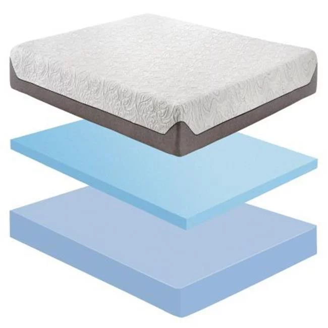 8 in. 5083 Queen Size Responda Foam Upper Mattress