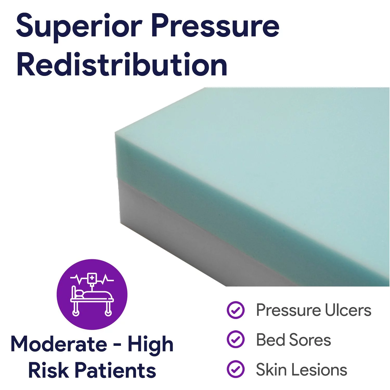 Proheal Pressure Redistribution Bariatric Foam Hospital Bed Mattress - Two-Layered High Density Foam - 48