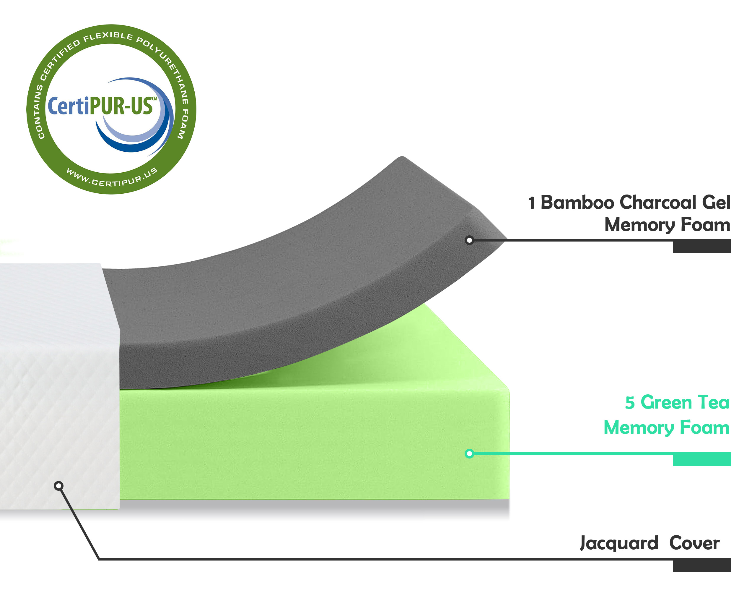 Queen Mattress, 6 Inch Bamboo Charcoal Gel Infused Memory Mattress in a Box Queen, Medium Firm Mattress Queen Size, Bed in a Box, CertiPUR-US