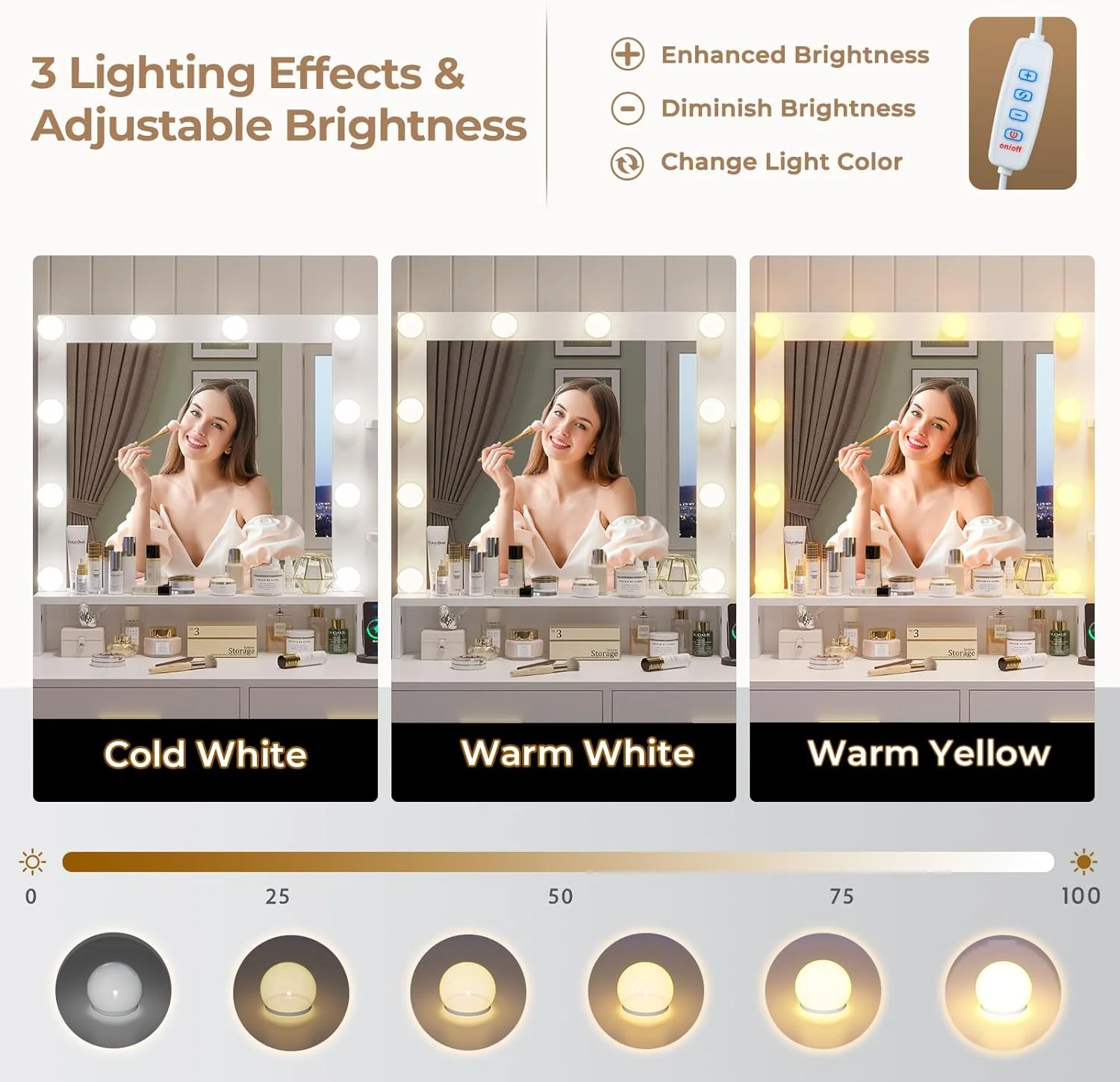 AOGLLATI Vanity Desk with Drawers & Storage Shelves,Makeup Table with Mirror and Ambient Light and Charging Station,White