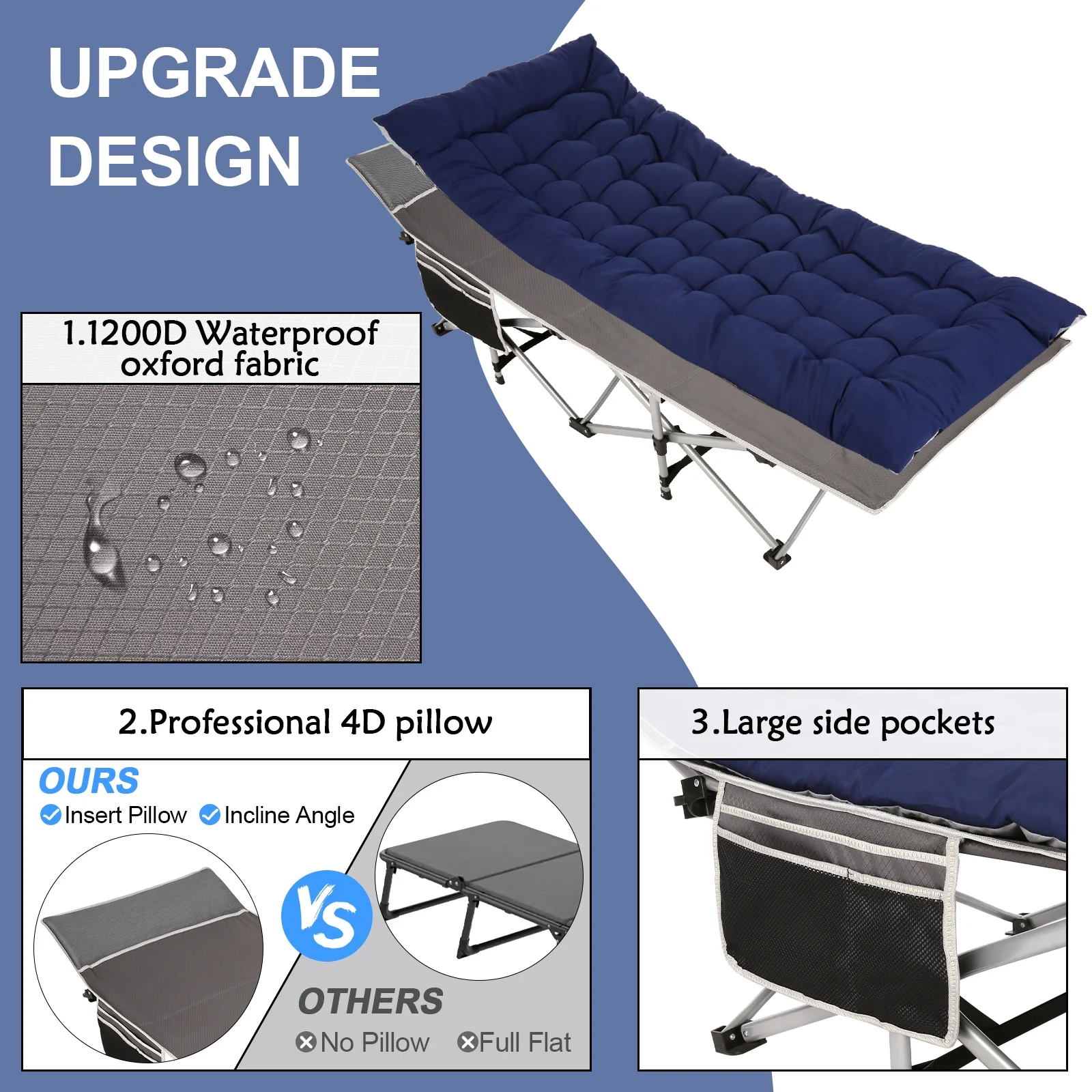 Adnoom Folding Camping Cot, Portable Camping Cots for Adults & Kids 900 LBS Heavy Duty Double Layer Oxford Sleeping Cot for Camp/Office/Home(Grey)