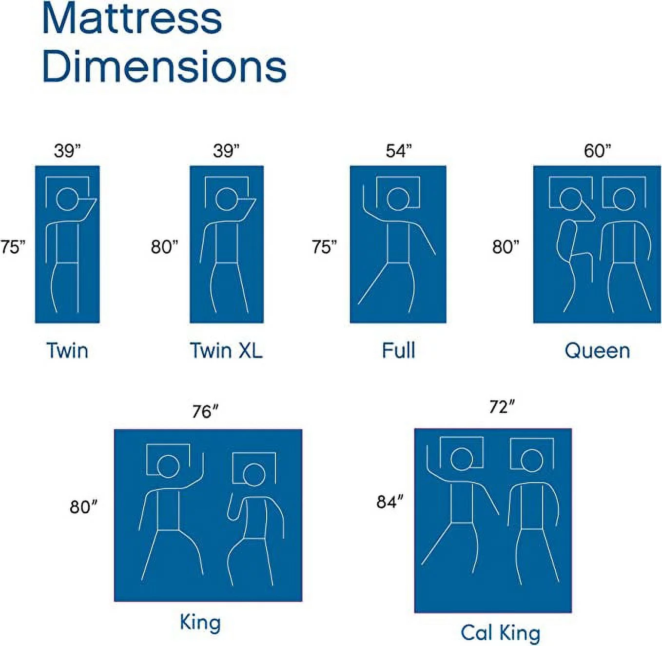 Vibe Gel Memory Foam 12-Inch Mattress | CertiPUR-US Certified | Bed-in-a-Box, Queen