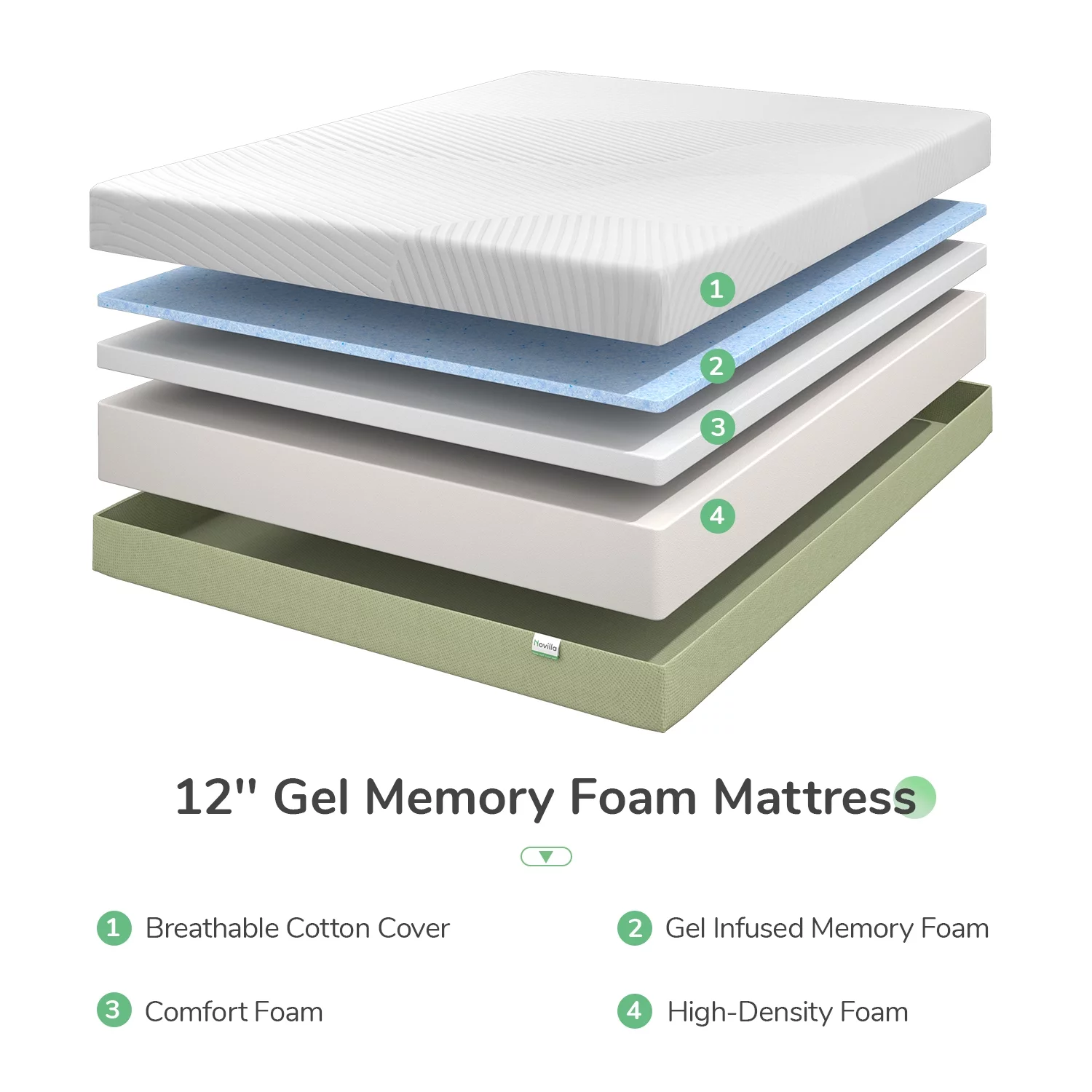 Novilla Canves 12'' Adult Gel Memory Foam Mattress in a Box, King Size