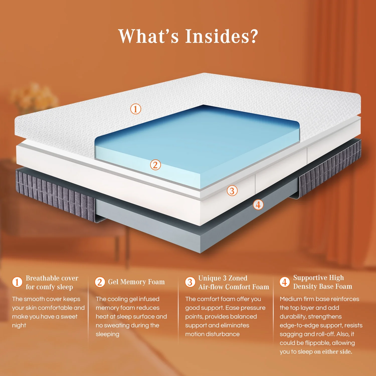 Sweetnight Sunkiss 10 inch Gel Memory Foam Mattress Flippable, Queen Mattress