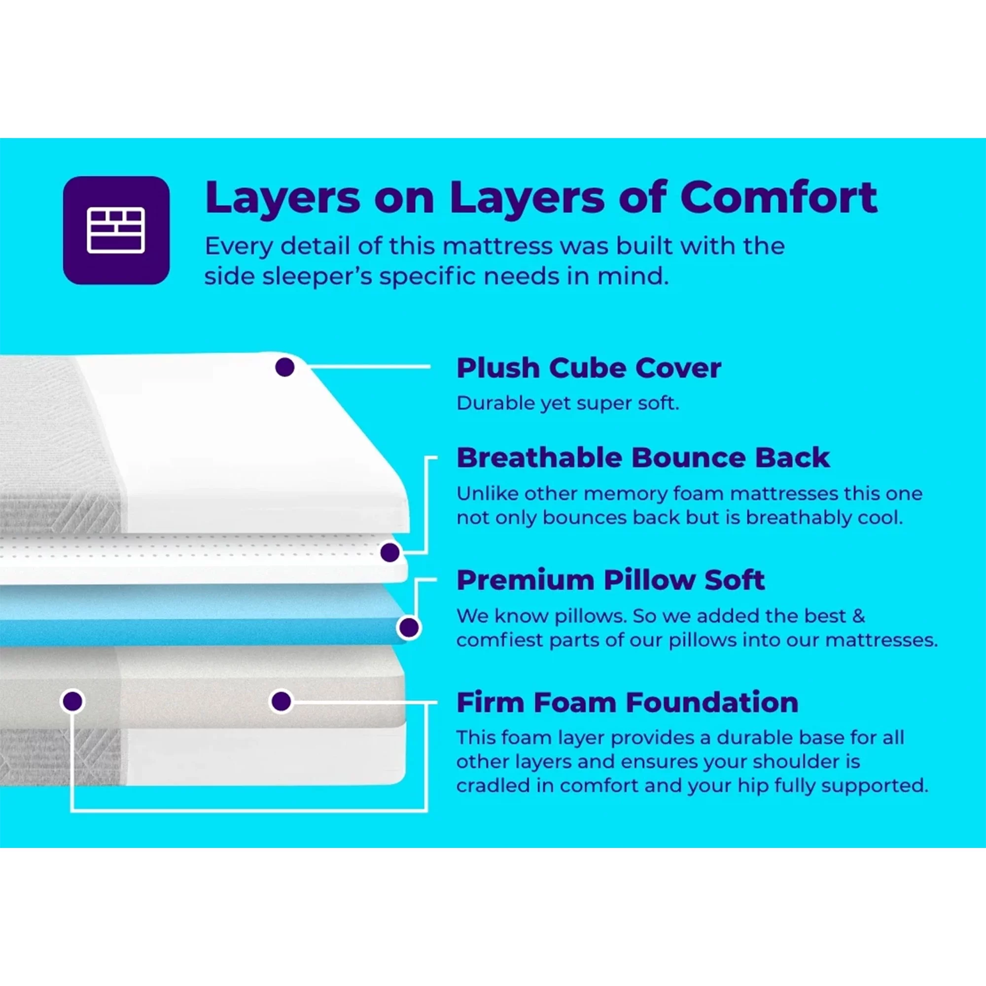 Pillow Cube 3-Layer Memory Foam Mattress for Side Sleepers, King