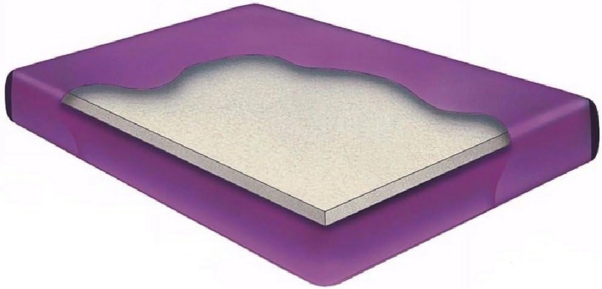 WAVELESS WATERBED Mattress (California King 72X84 Tranquil1)