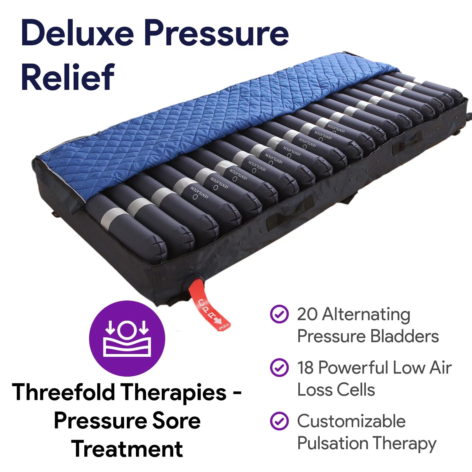 Proheal Bariatric Low Air Loss Alternating Pressure Air Mattress with Pump & Side Air Bolsters - Stages I-IV 36” x 80” x 8/11