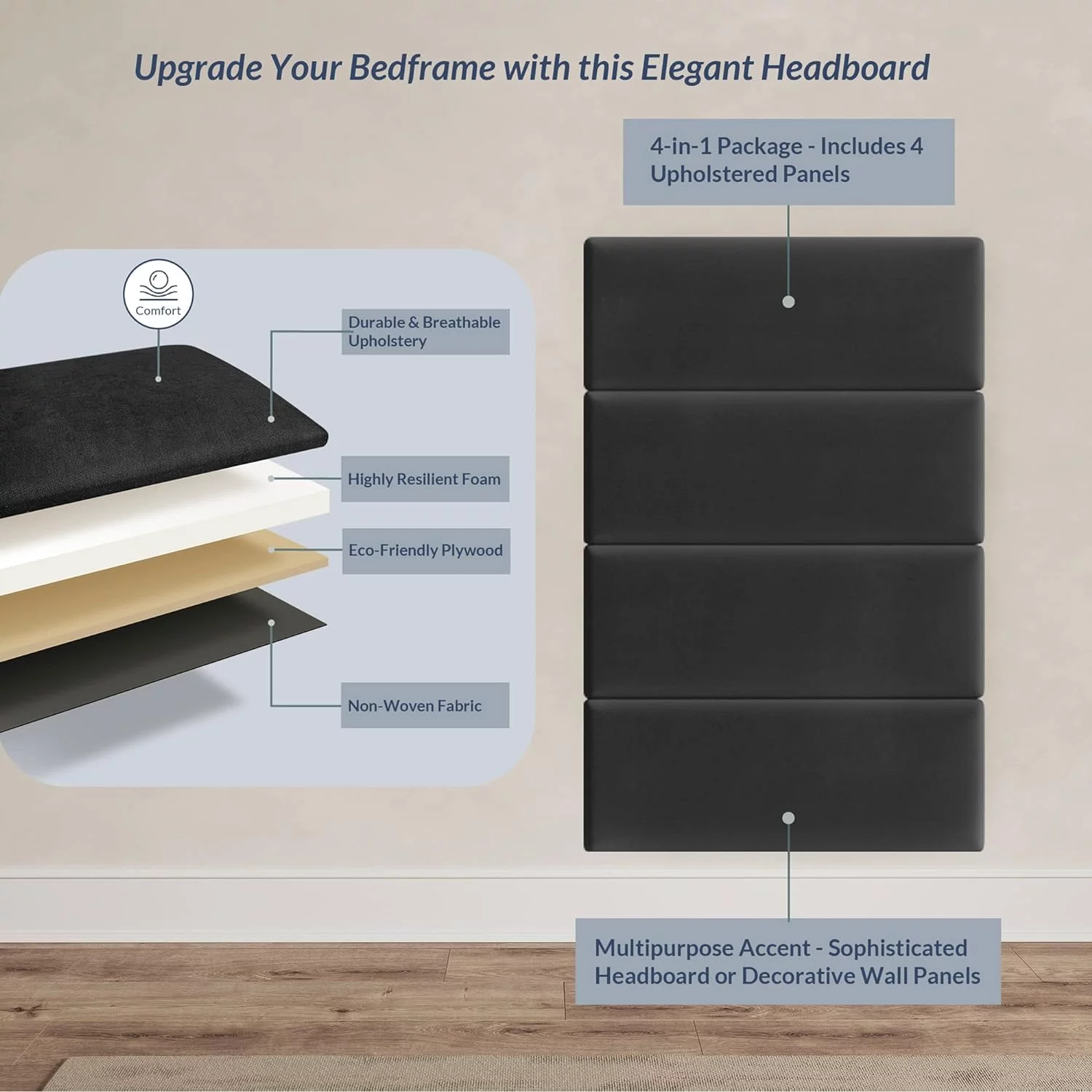 Upholstered Wall Panels Queen Size Headboards, Or Single Size Wall Mounted Headboards - Pack Of 4 Panels, Black (Each Individual Panel 30