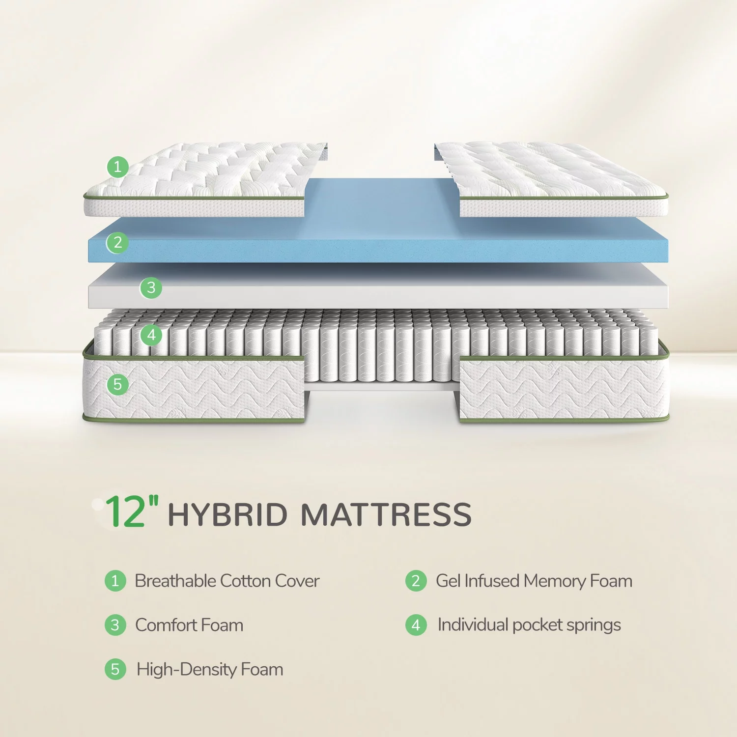 Novilla Amenity 12'' Adult Cool Memory Foam Pocket Spring Bed in a Box Hybrid Mattress Queen Size