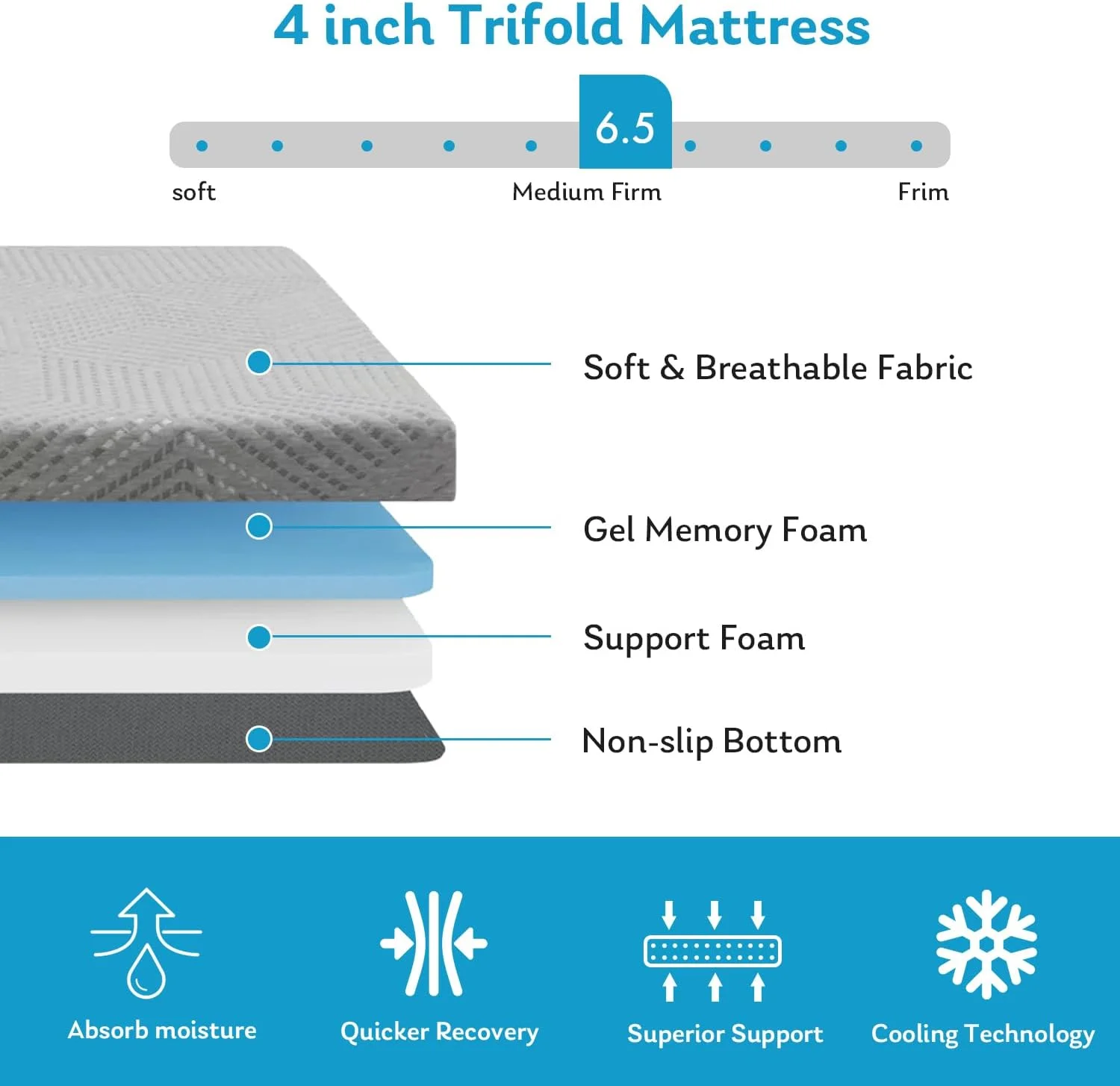 Folding Mattress Single Size With Storage Bag, 4 Inch Trifold Mattress With Breathable & Washable Cover Portable Foldable Mattress For Traveling, Camping, Guests, 75