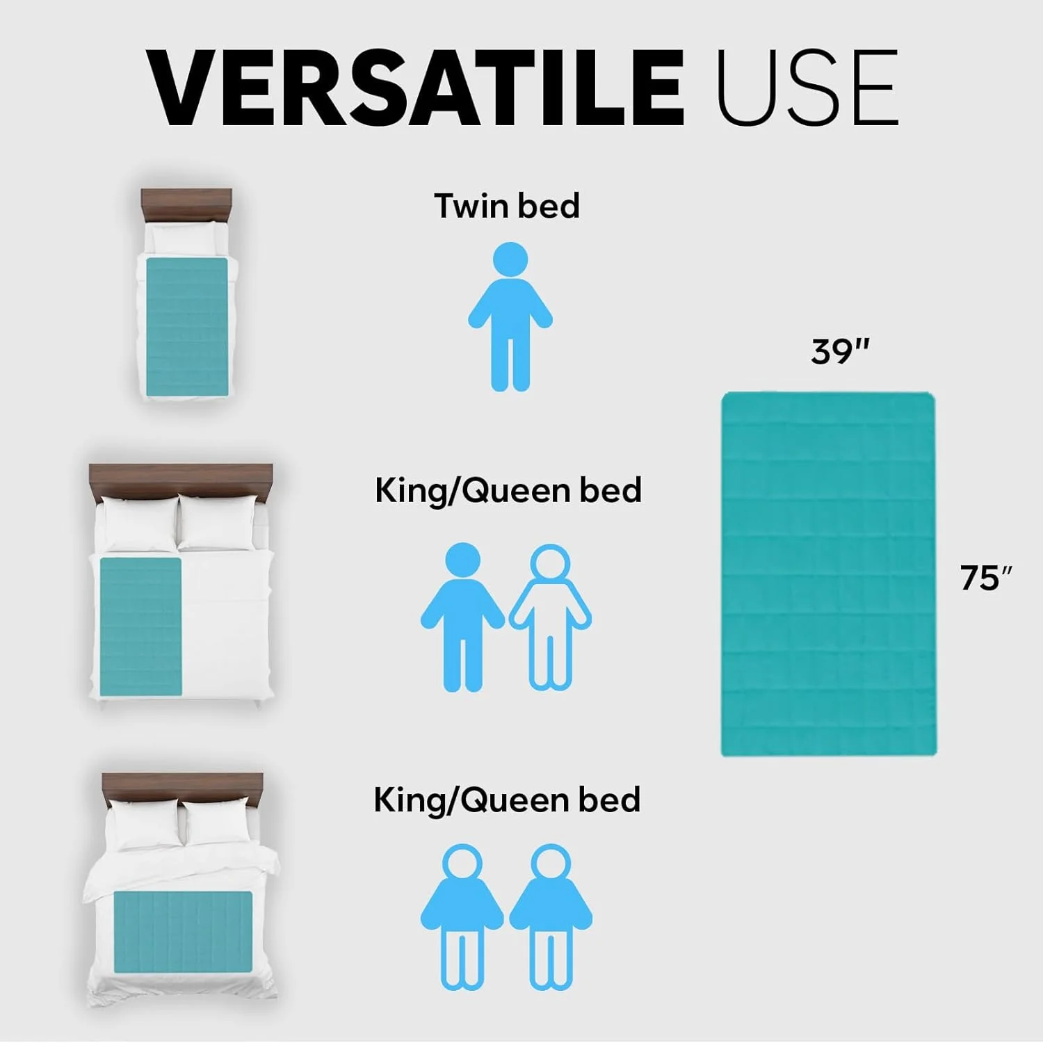 Restored Adamson B10 Aqua - Bed Cooling System + 100% Cotton Mattress Water Cooler Bed Pad, Ideal for Hot Sleepers - 75” L x 39” (Twin or 1/2 King)