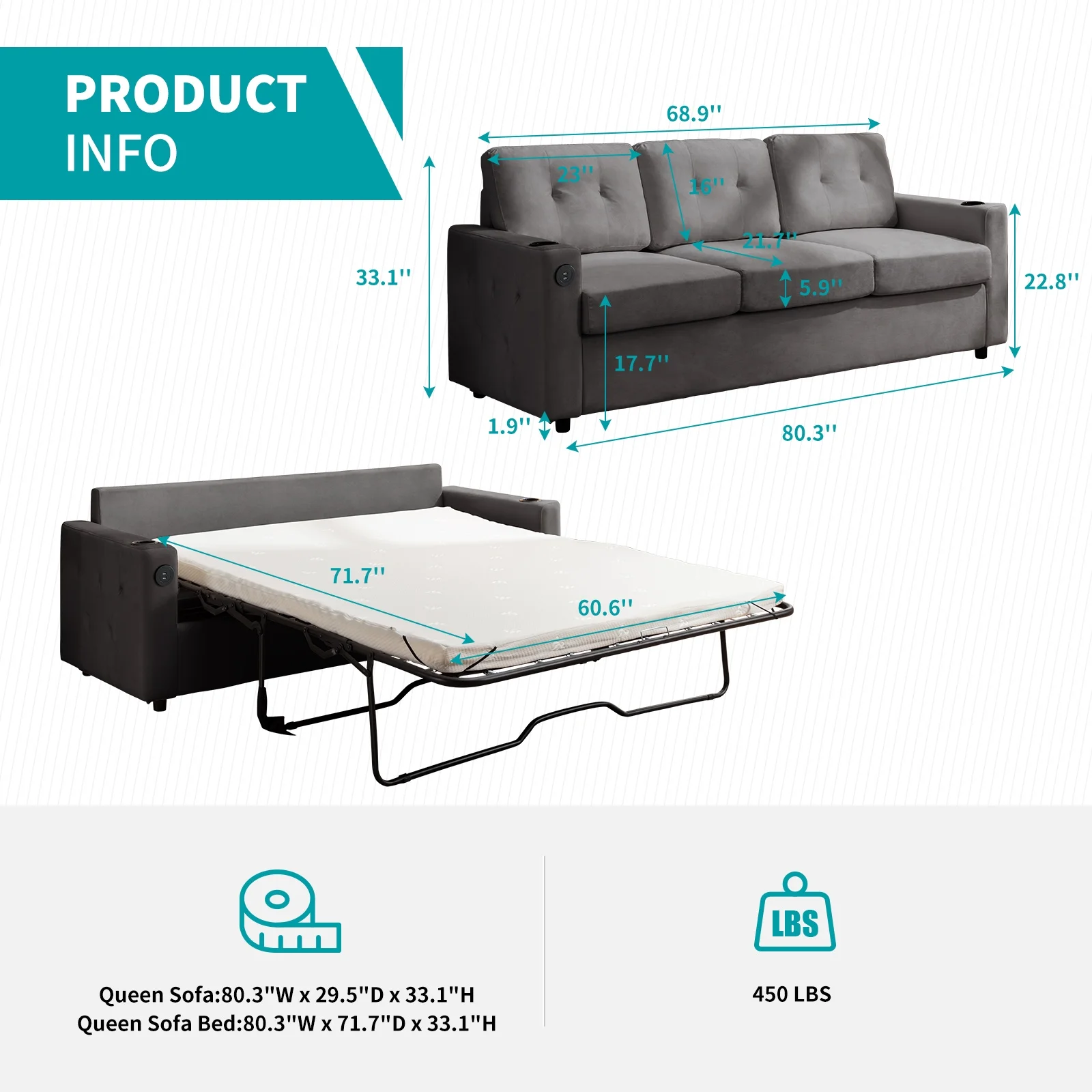 BALUS 2 in 1 Pull Out Sofa Bed, Queen Size Sofa Sleeper With 2 Cup Holders and Dual USB, Dark Grey