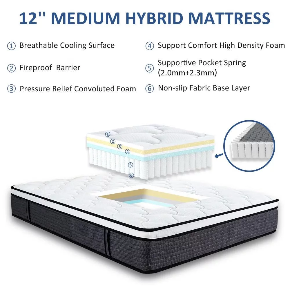 Queen Size Hybrid Mattress, 12 inch Mattress in a Box, With Pocket Spring and Memory Foam, Medium Firm with Pillow Top, Supportive and Pressure Relief, Queen Mattress