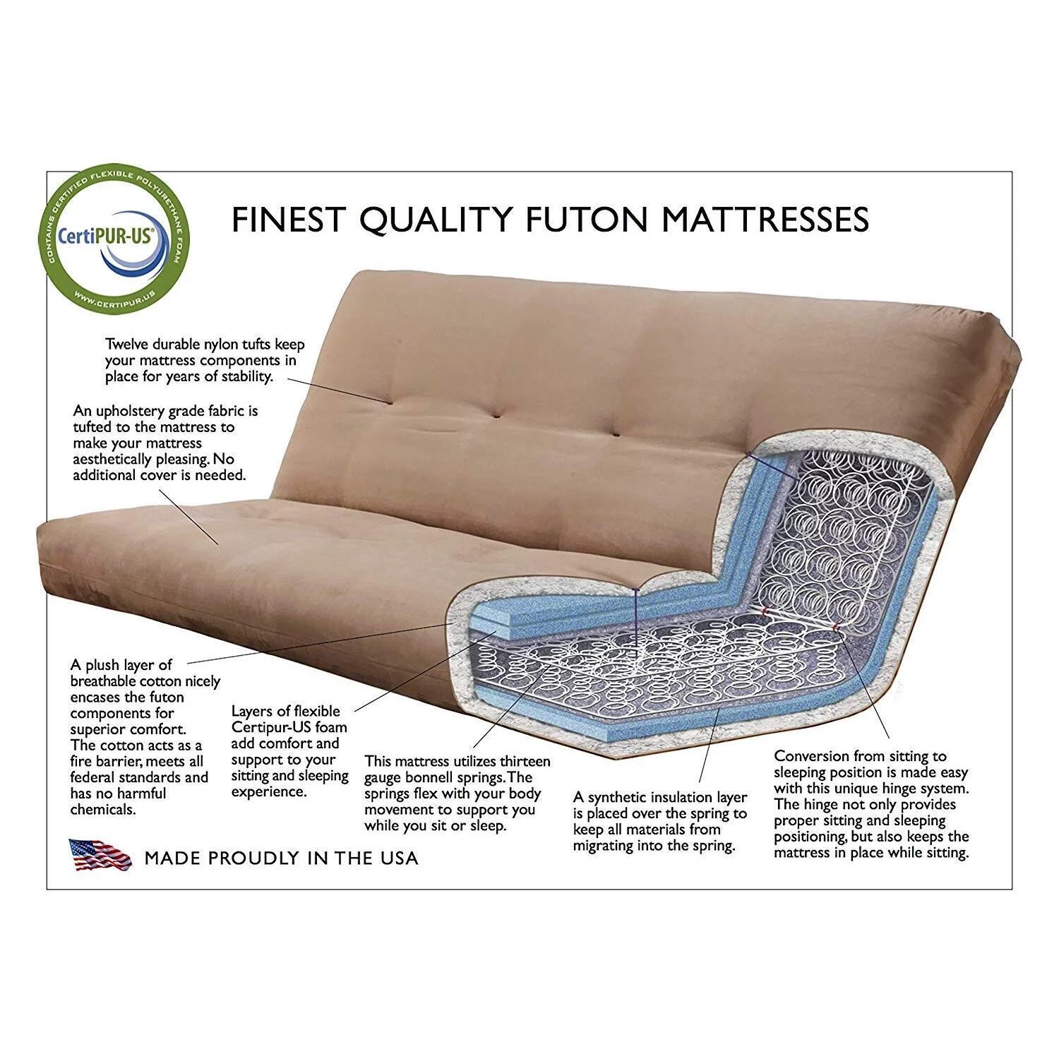 Homestock Artisanal Attic Full Futon Frame with Storage Drawers, Color:Antique White/Gray