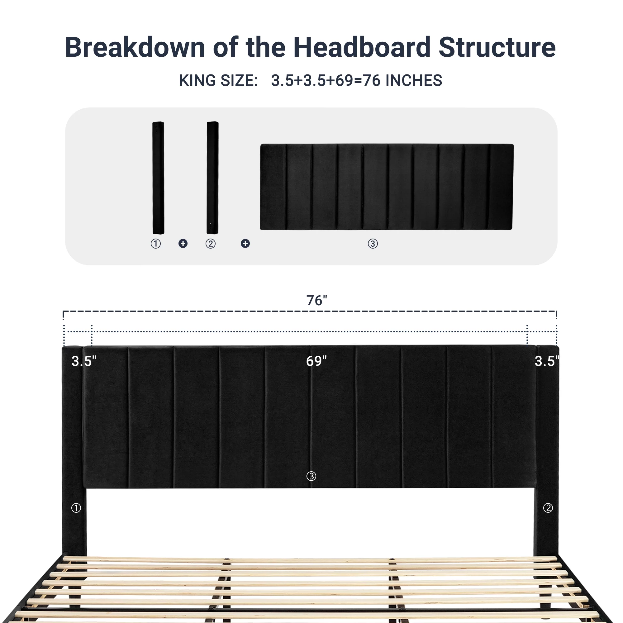 Allewie King Size Velvet Upholstered Bed Frame with Vertical Channel Tufted Headboard, Black